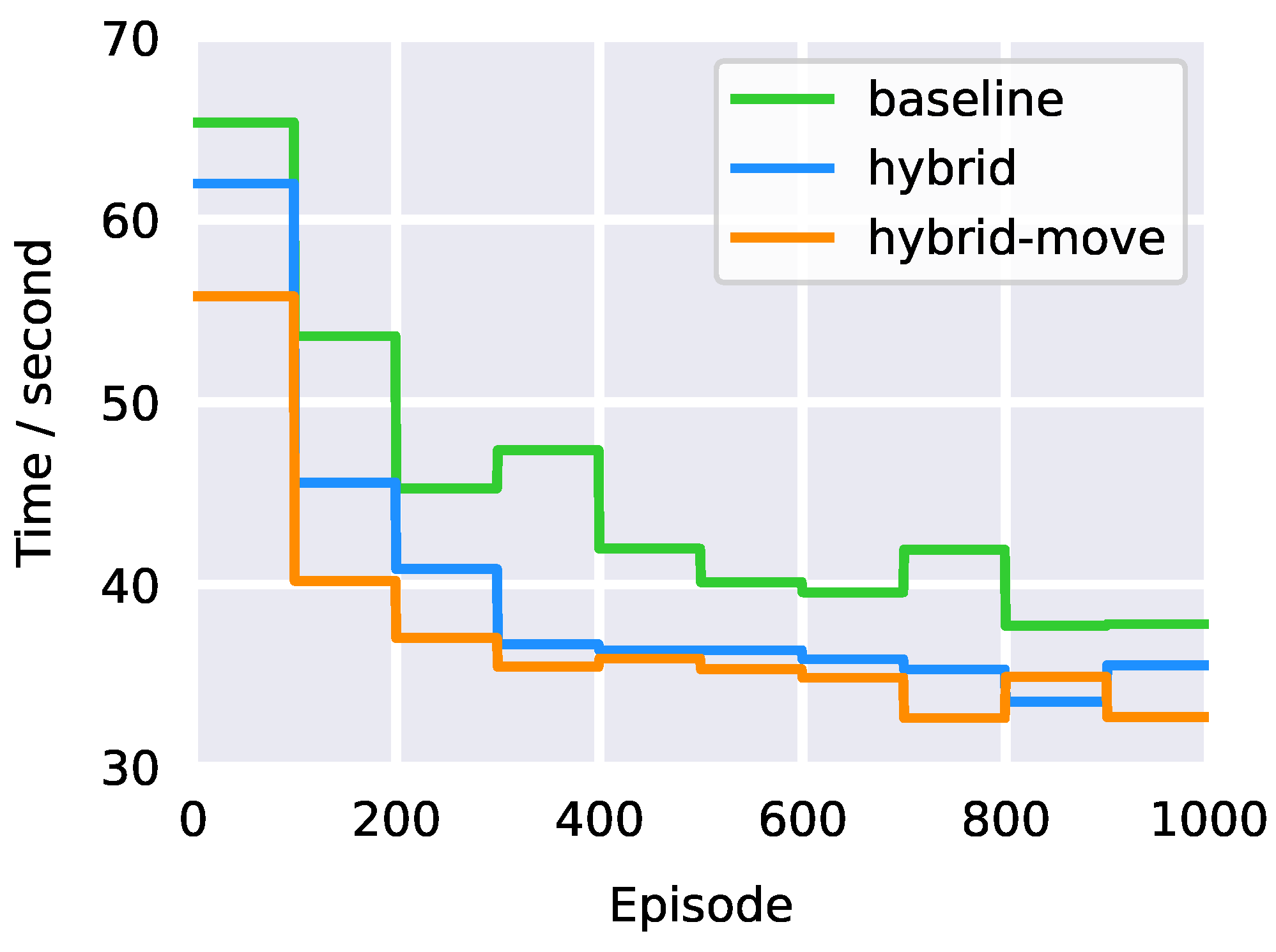 Drones 08 00018 g006