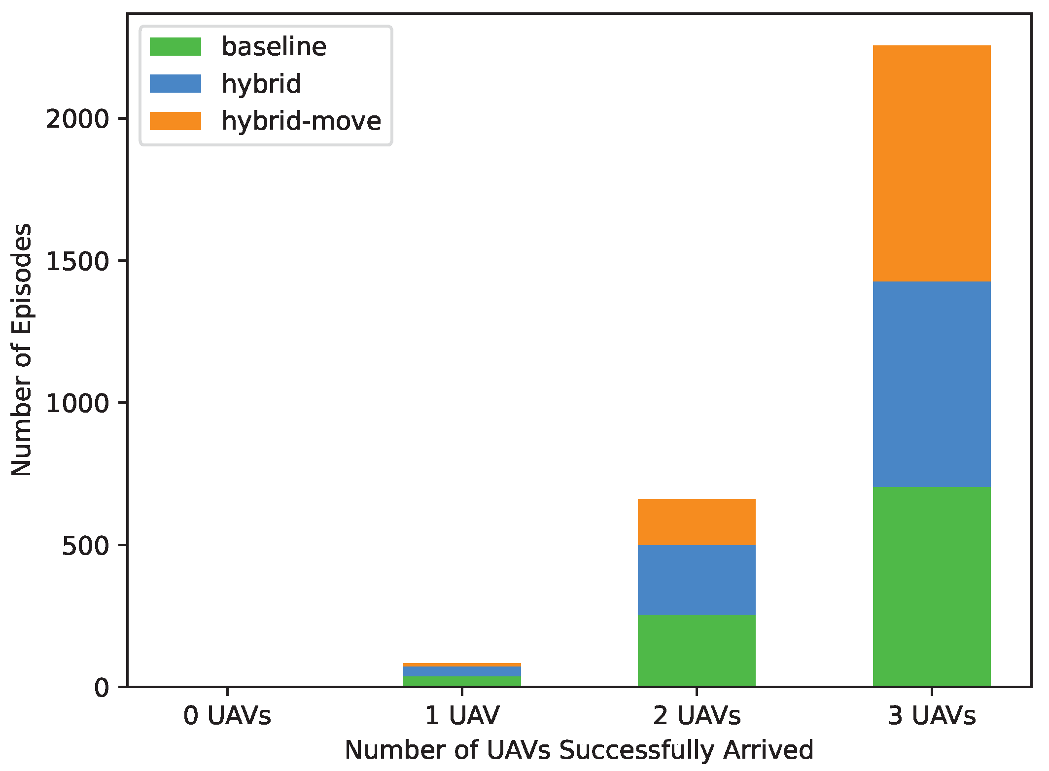 Drones 08 00018 g014