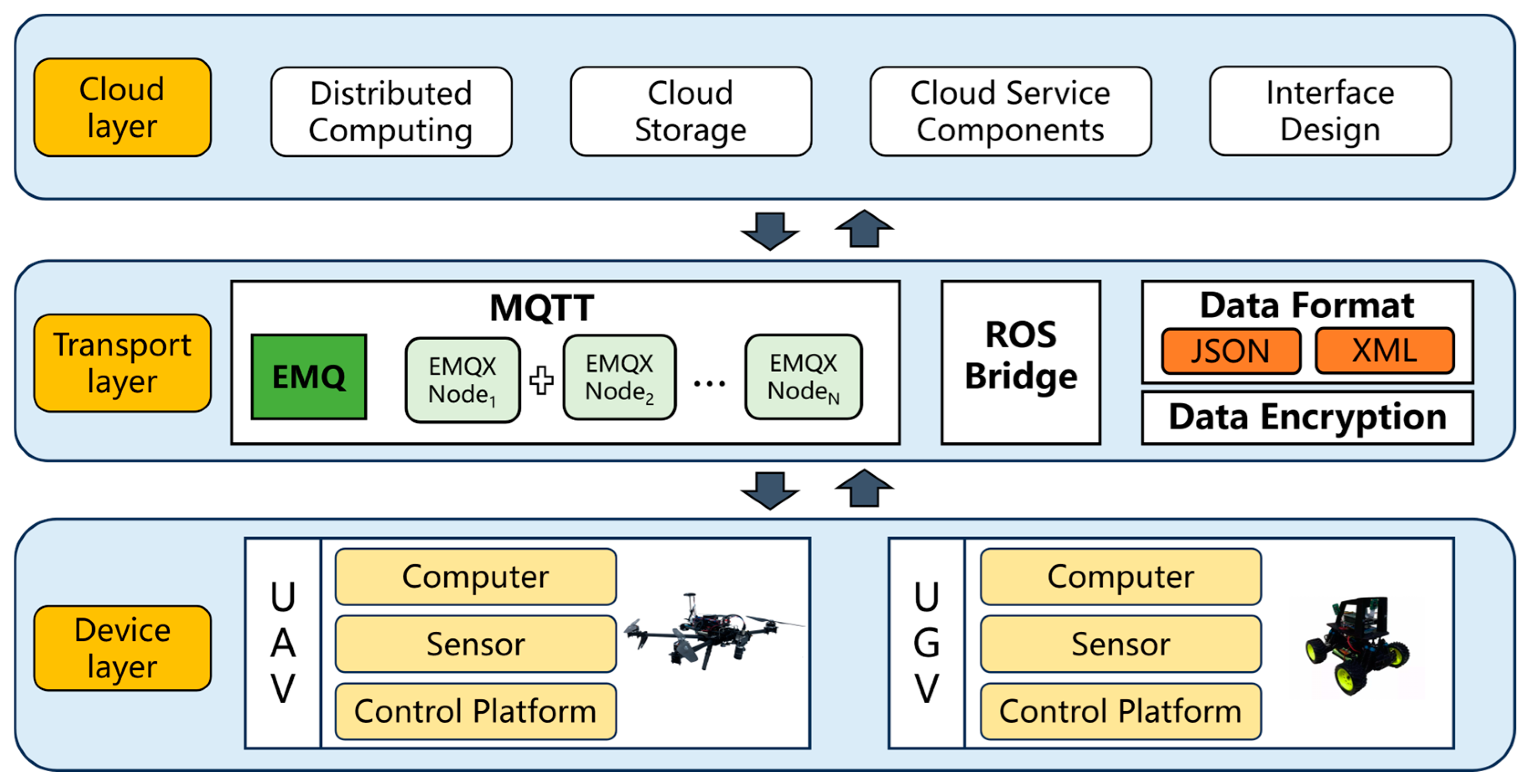 Drones 08 00019 g001