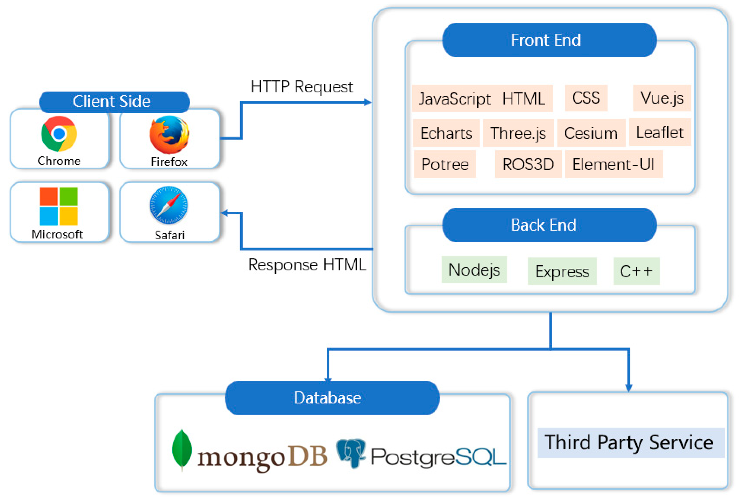Drones 08 00019 g002