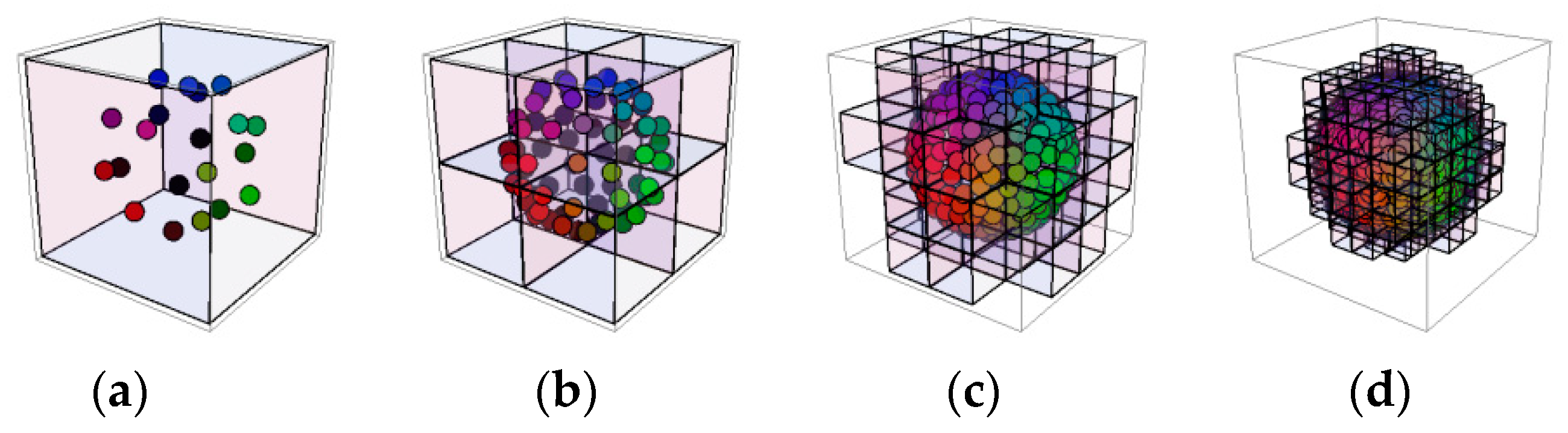 Drones 08 00019 g009