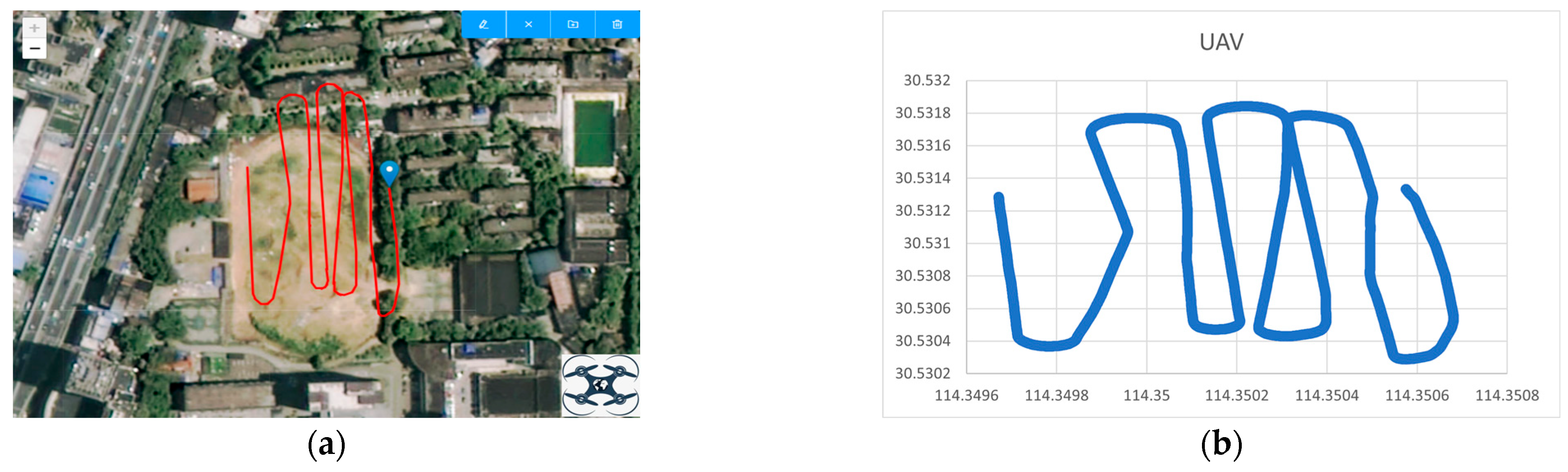 Drones 08 00019 g019