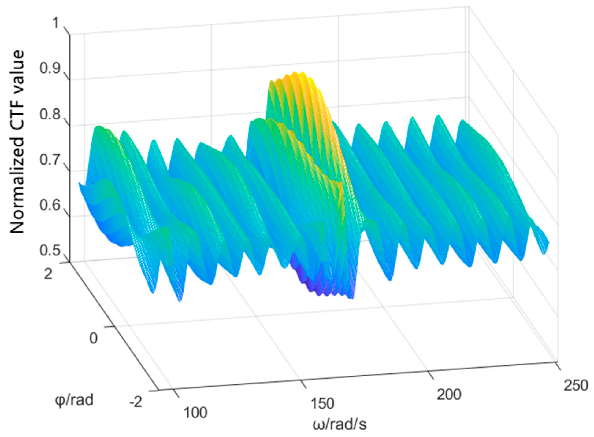 Drones 08 00020 g011