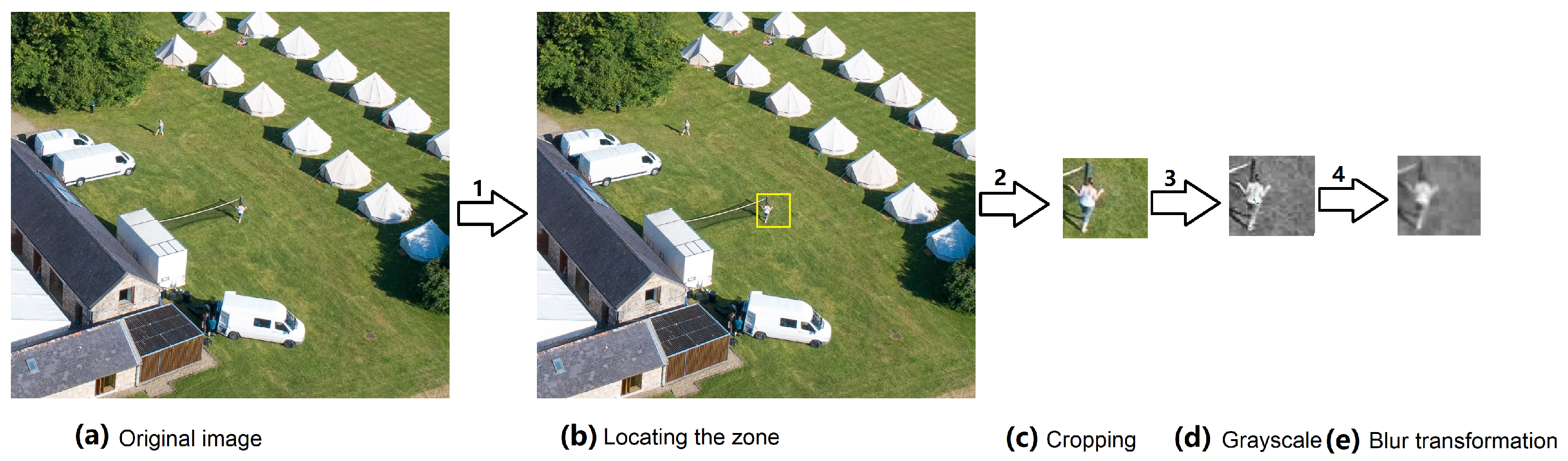 Drones 08 00021 g004