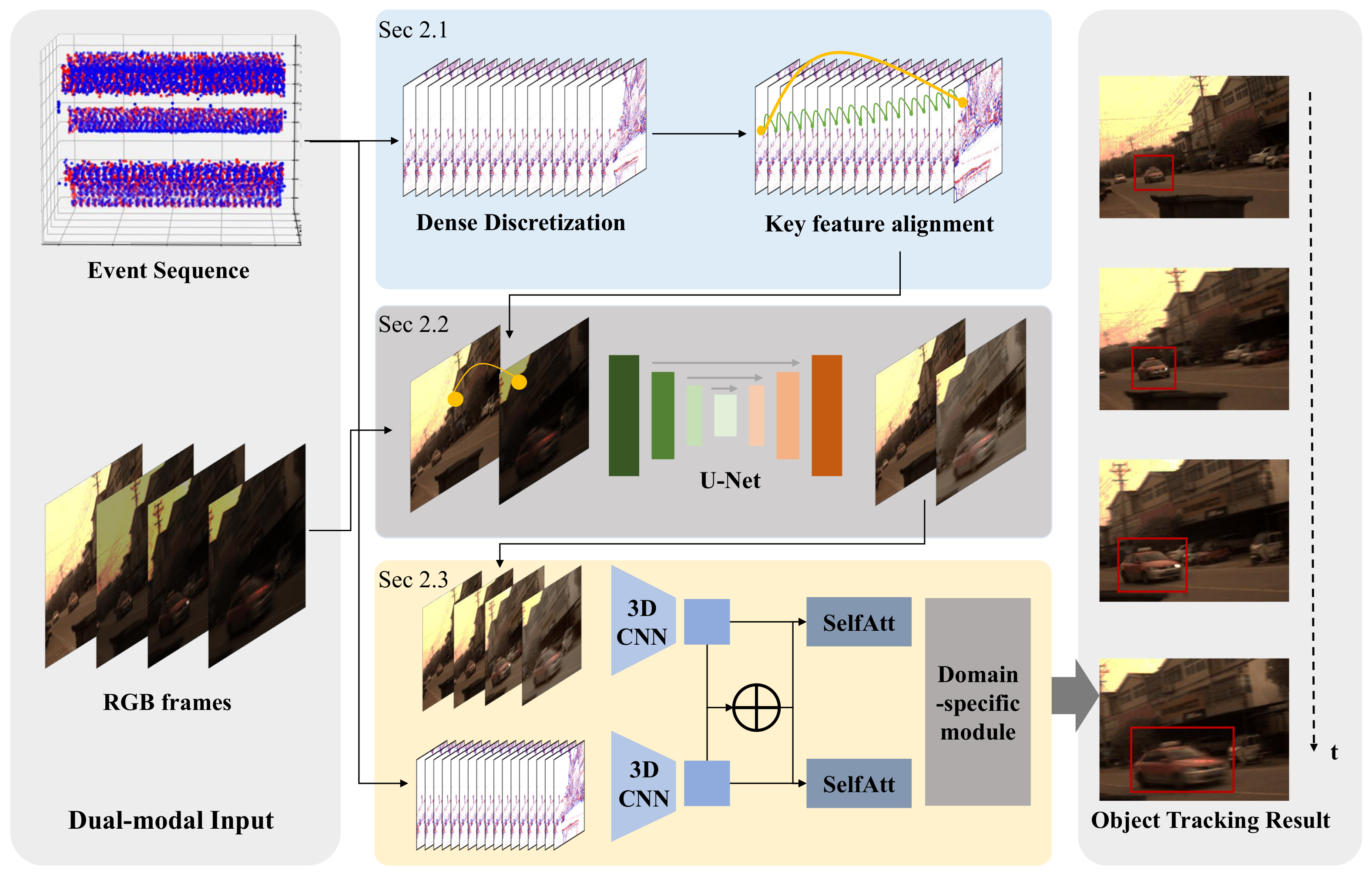 Drones 08 00022 g002