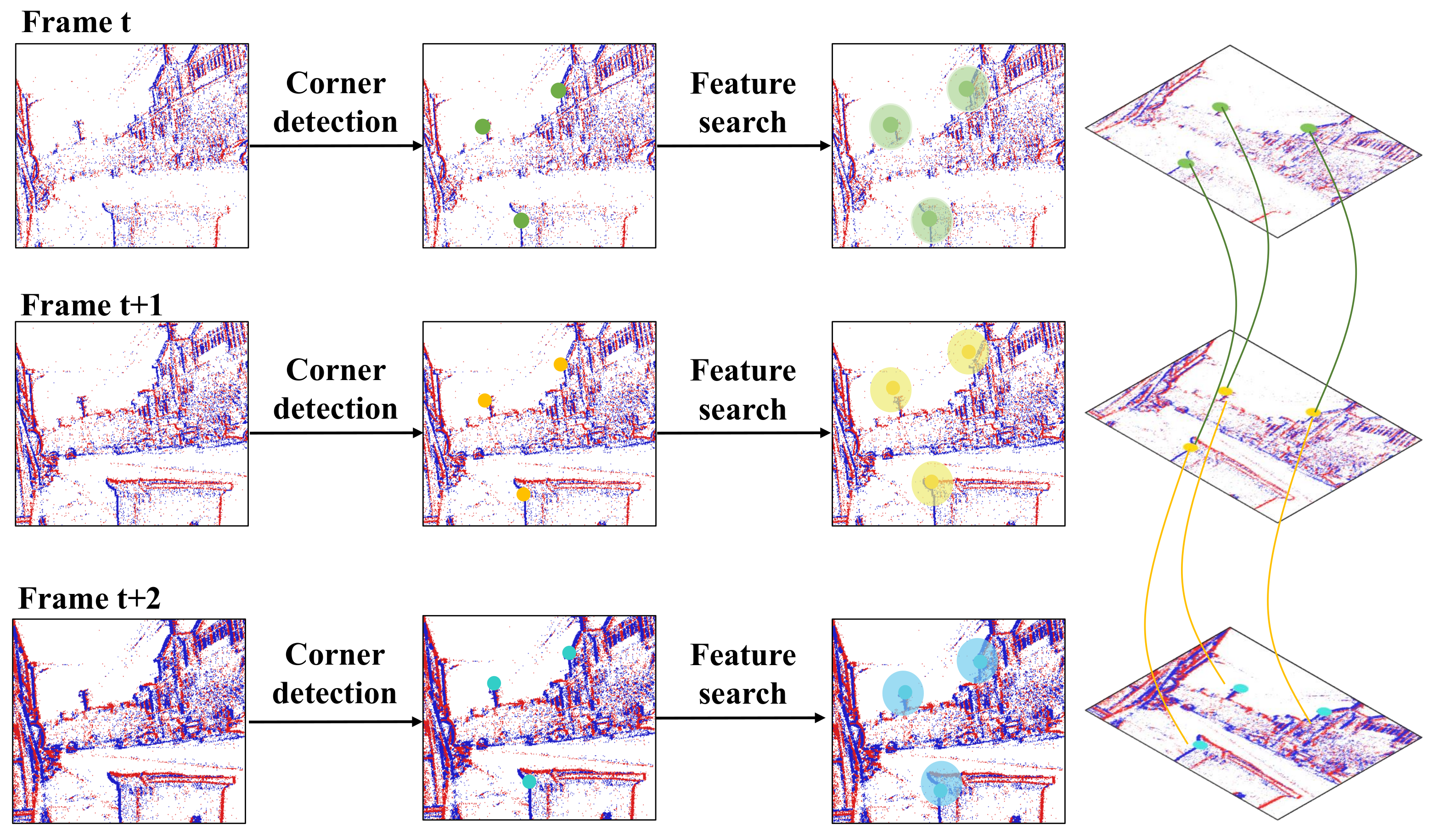 Drones 08 00022 g003