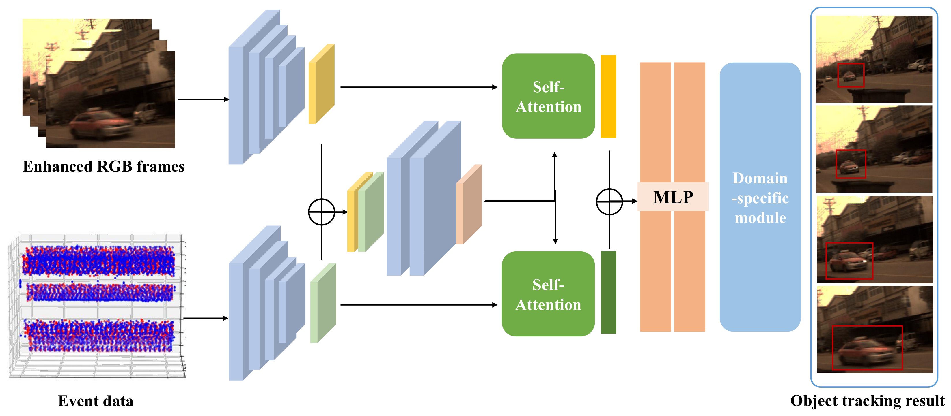 Drones 08 00022 g005