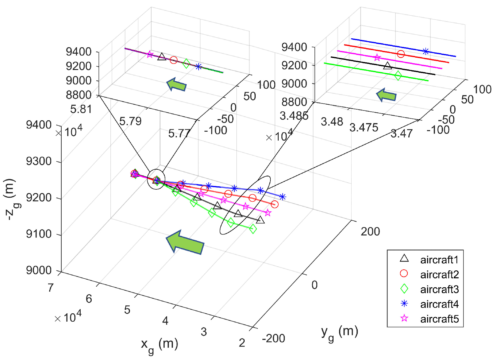 Drones 08 00023 g005