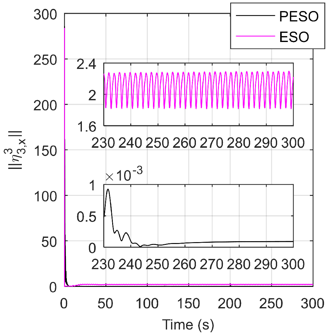 Drones 08 00023 g009