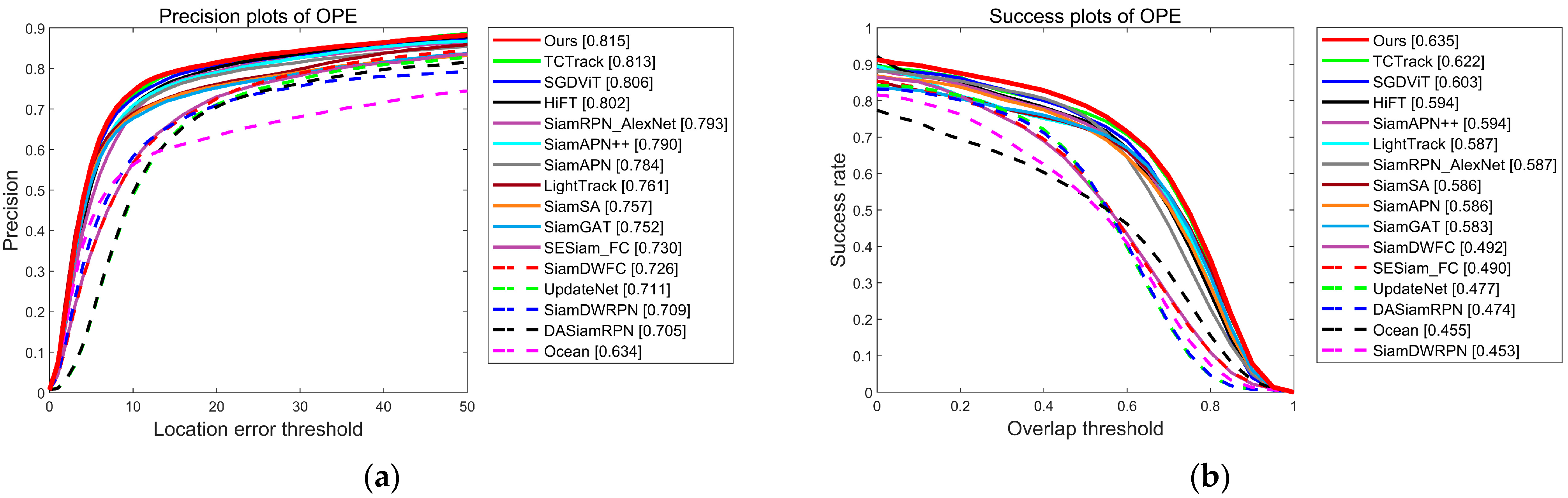 Drones 08 00024 g006