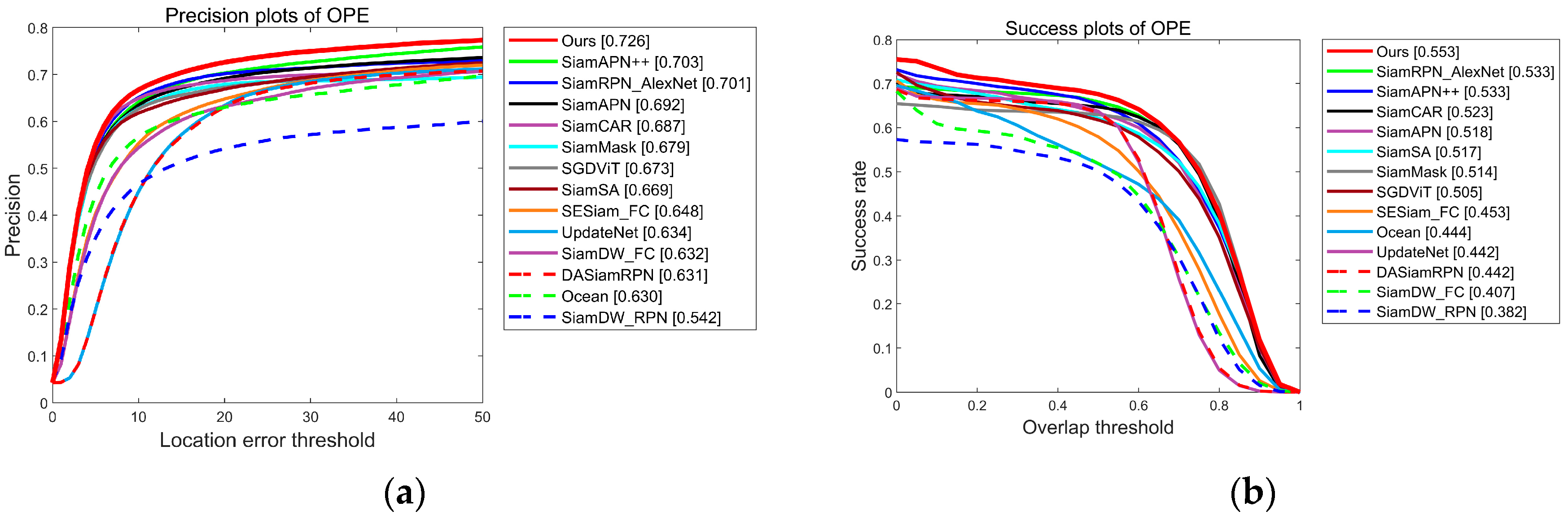 Drones 08 00024 g008