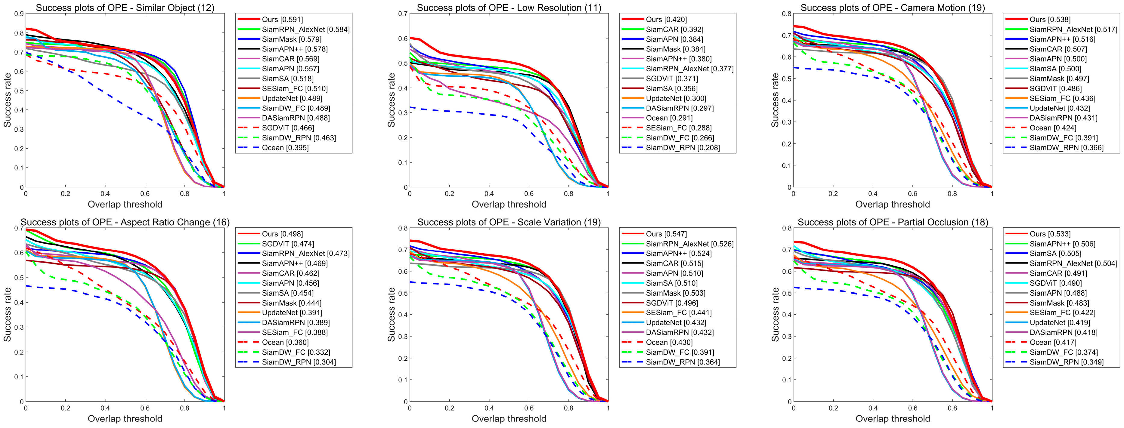 Drones 08 00024 g009