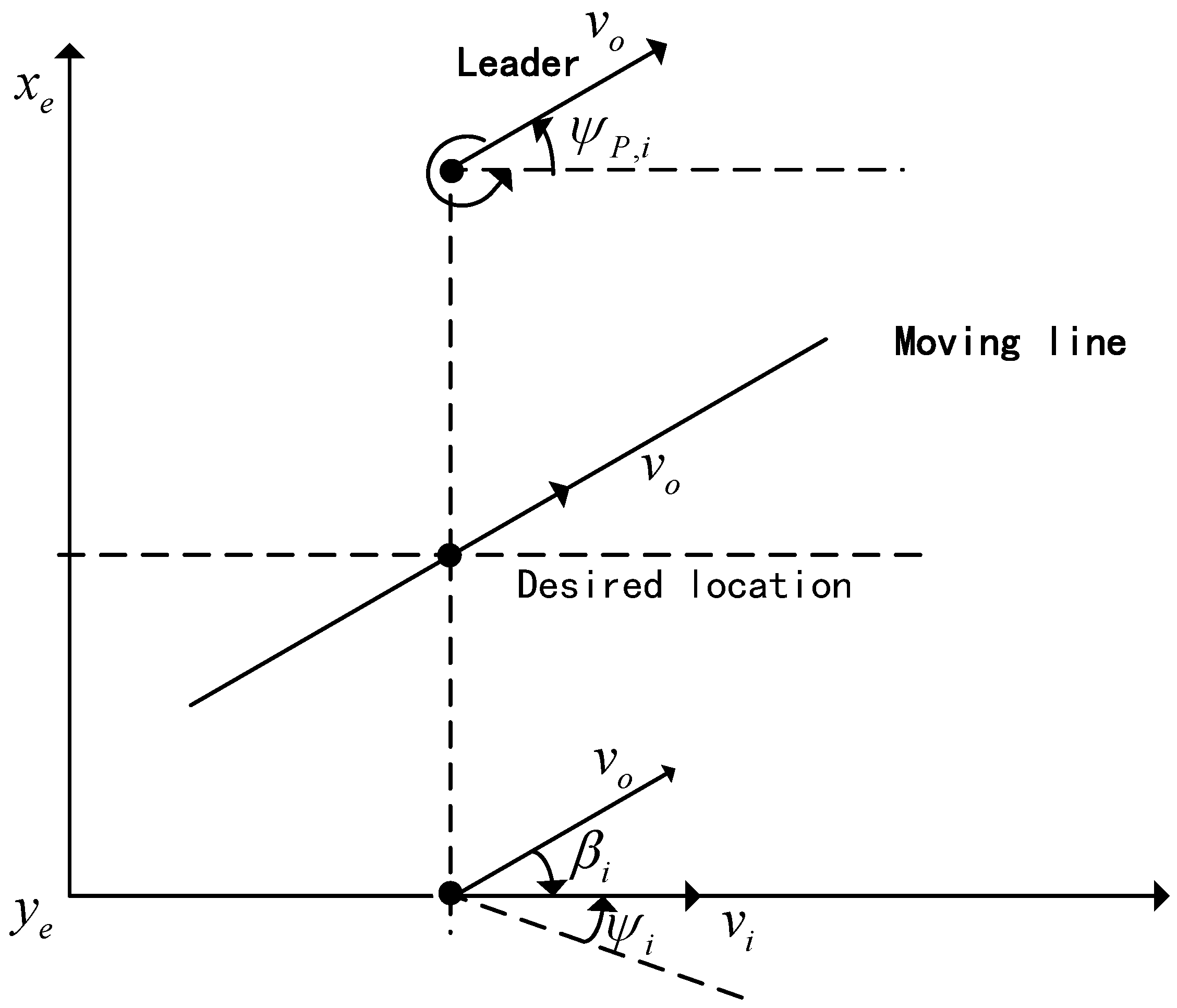 Drones 08 00025 g001