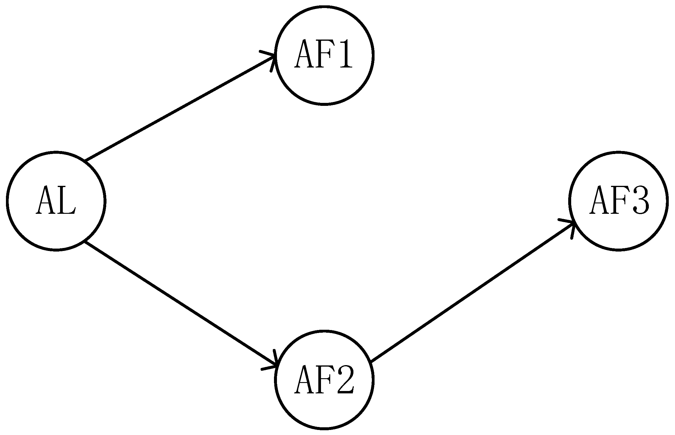 Drones 08 00025 g002