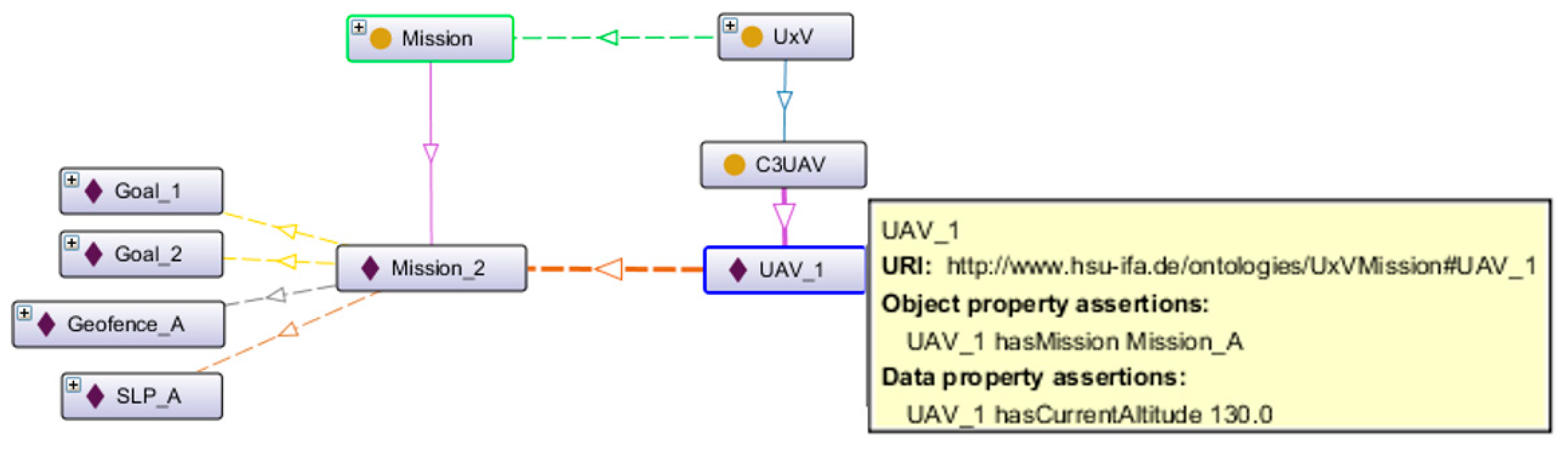 Drones 08 00026 g001