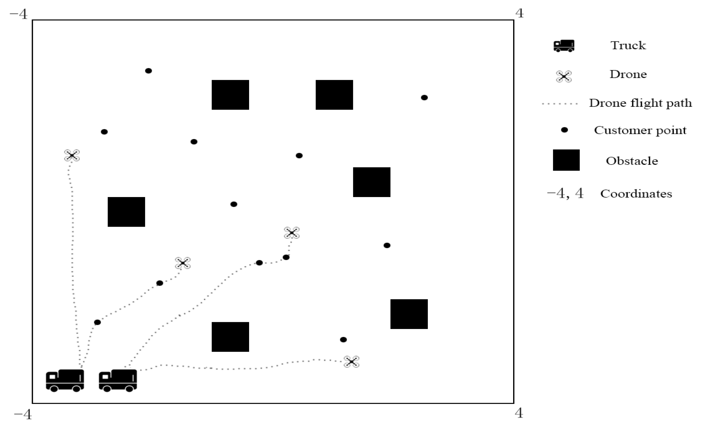 Drones 08 00027 g002