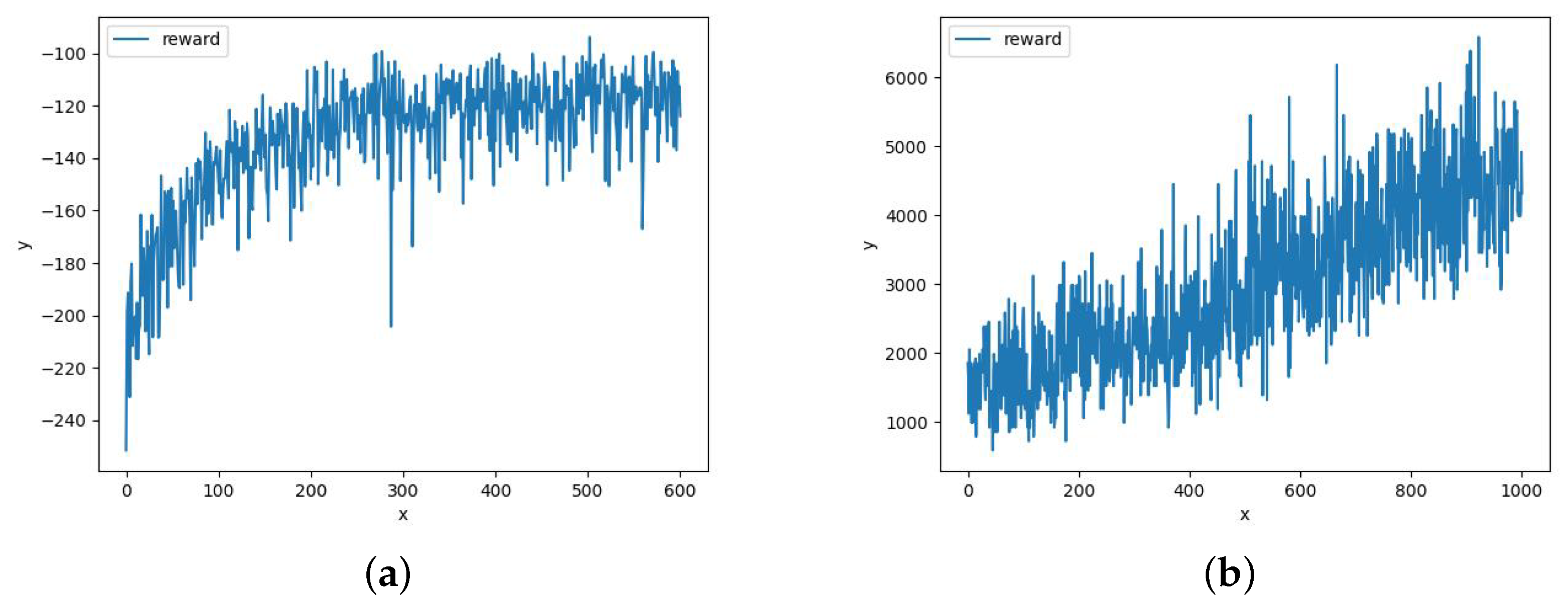 Drones 08 00027 g004