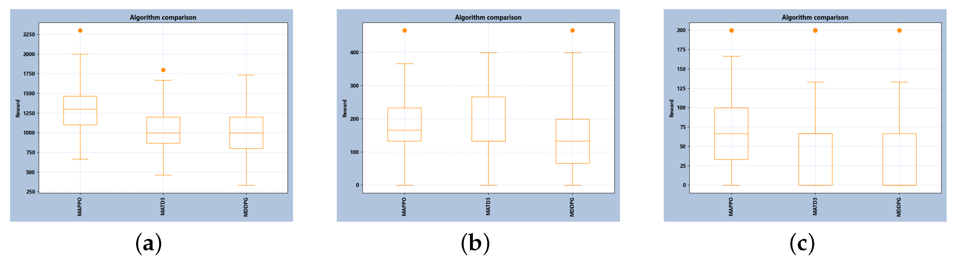 Drones 08 00027 g005