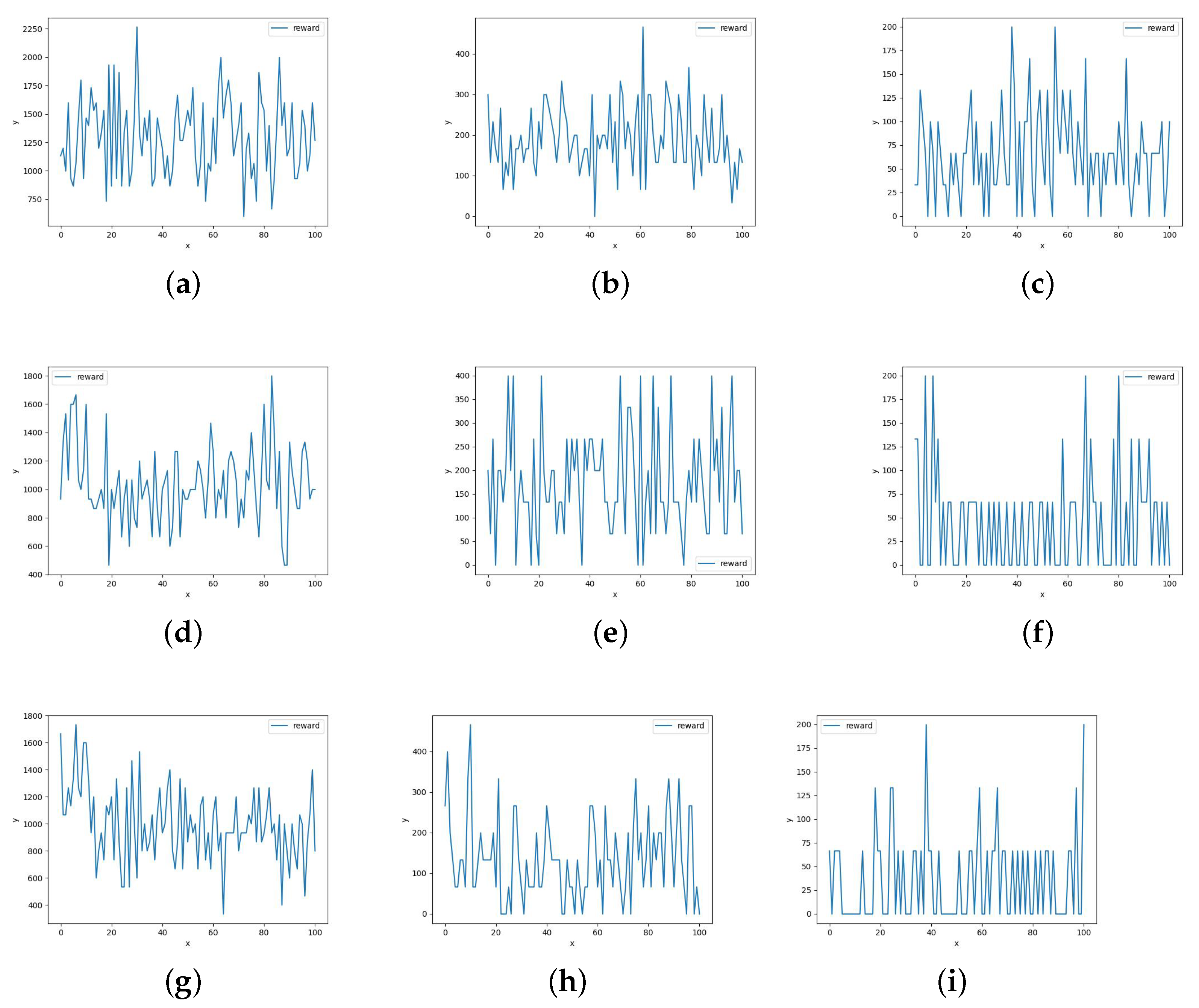 Drones 08 00027 g006