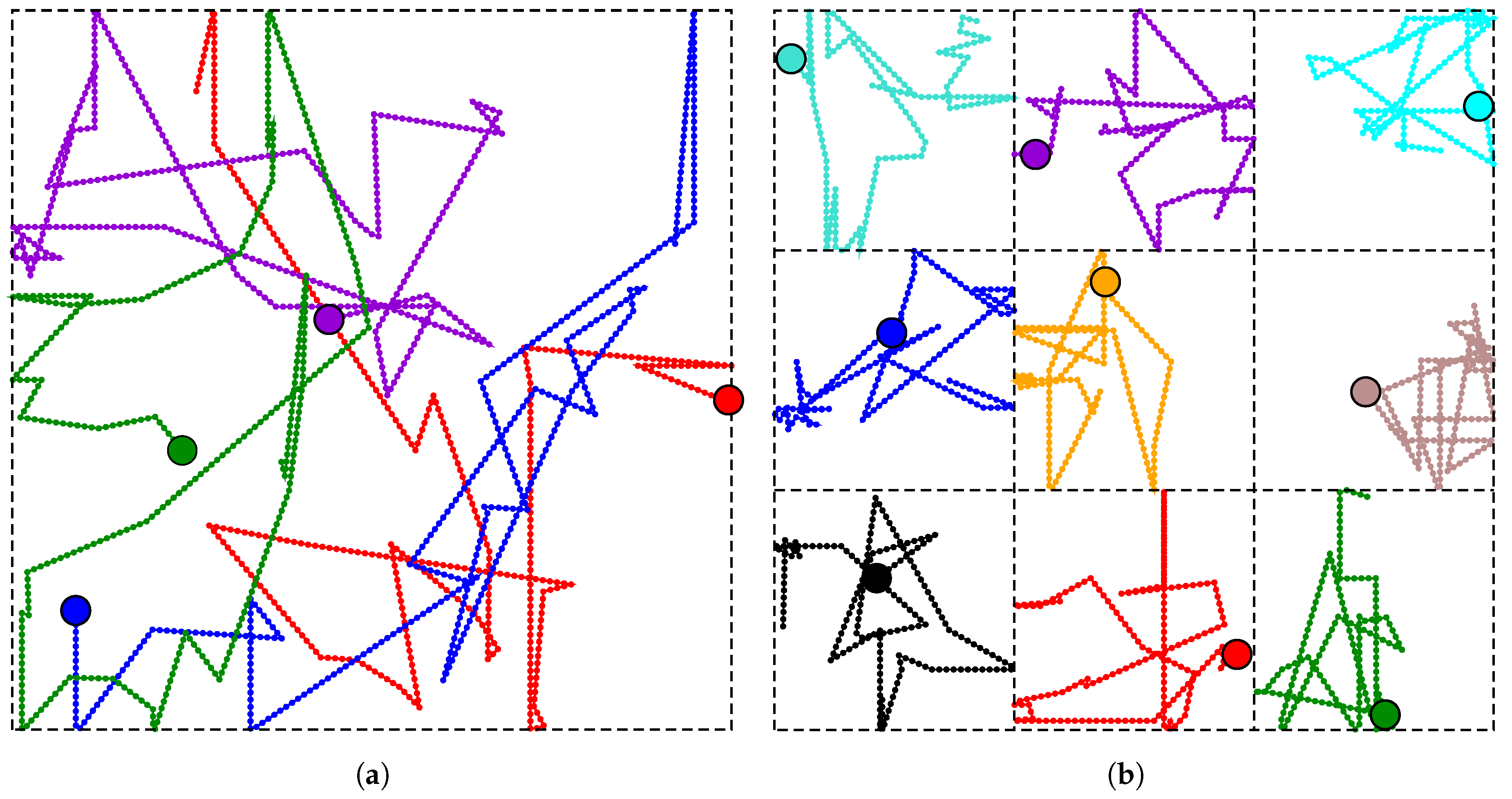Drones 08 00028 g004