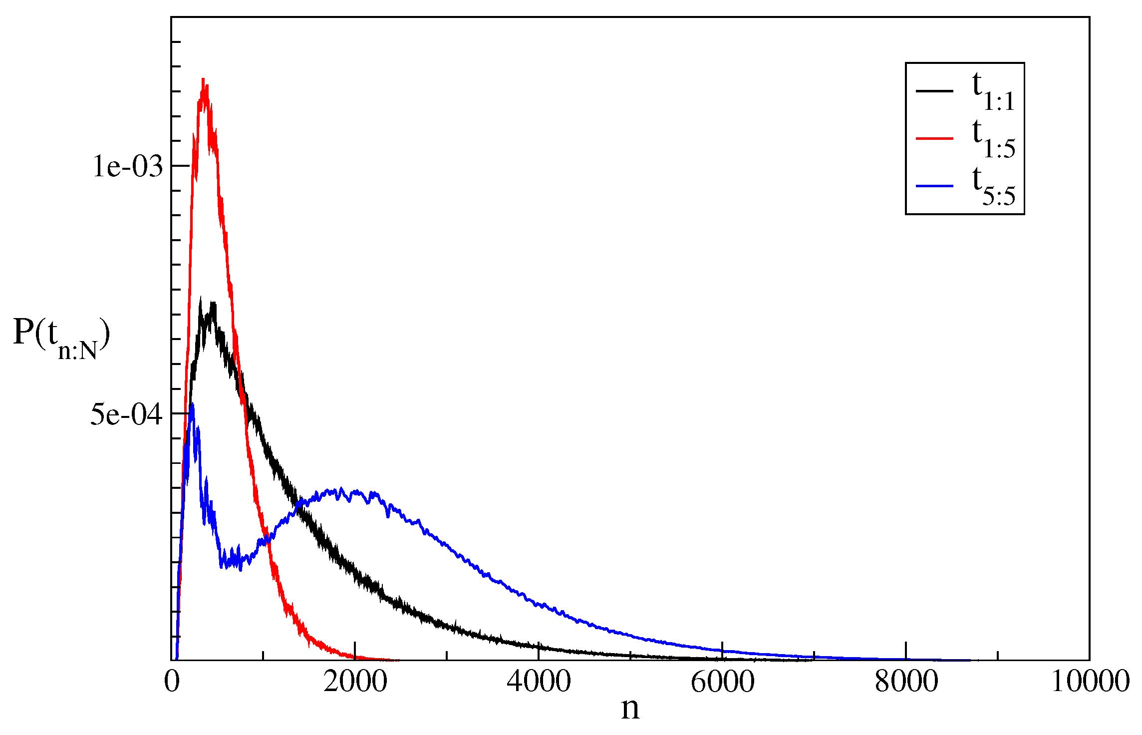 Drones 08 00028 g009