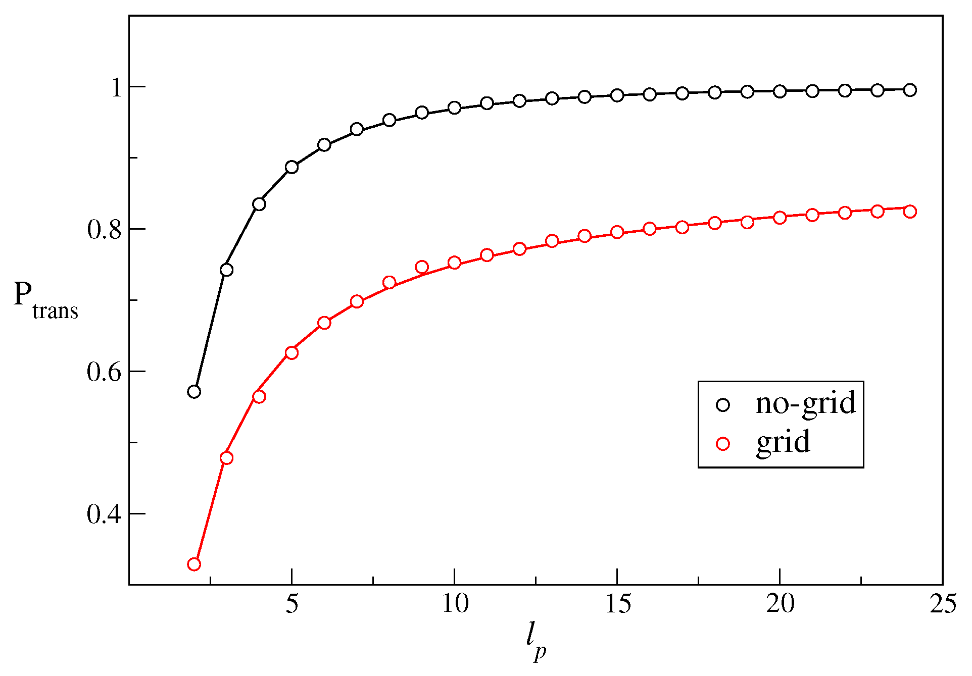Drones 08 00028 g010