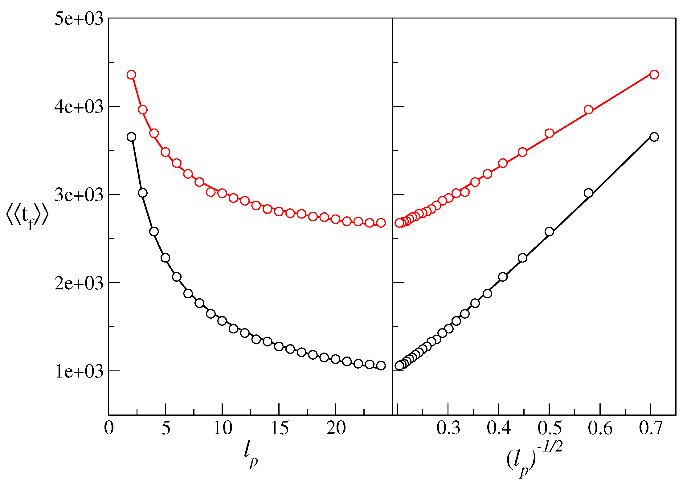 Drones 08 00028 g011