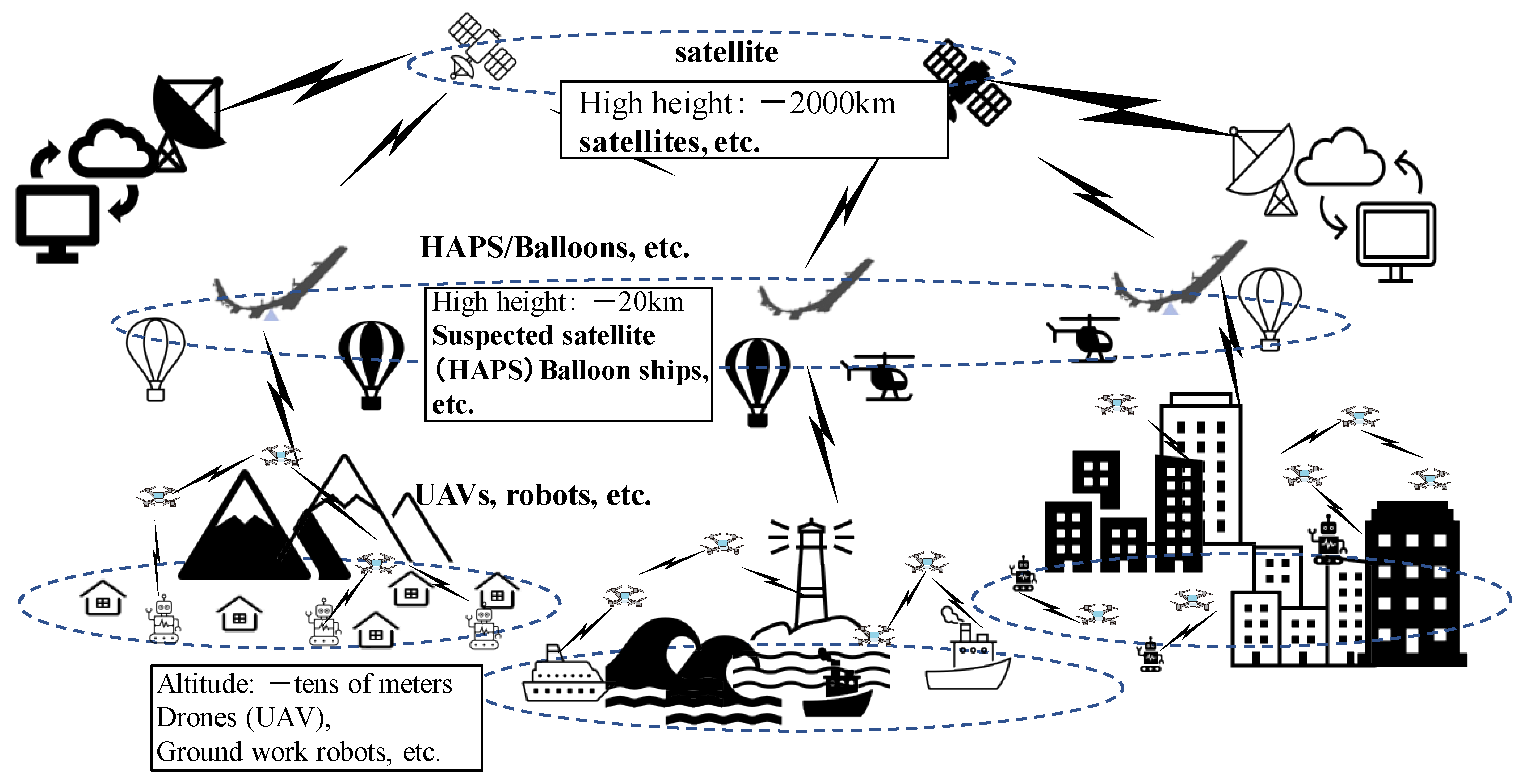 Drones 08 00032 g001