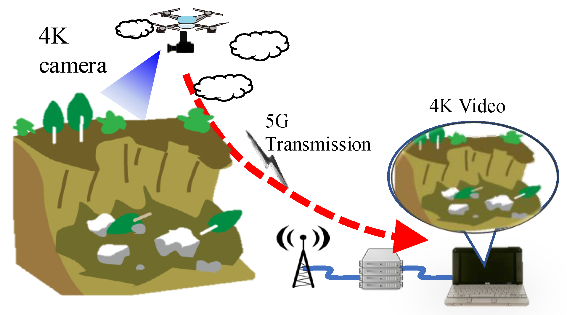Drones 08 00032 g002