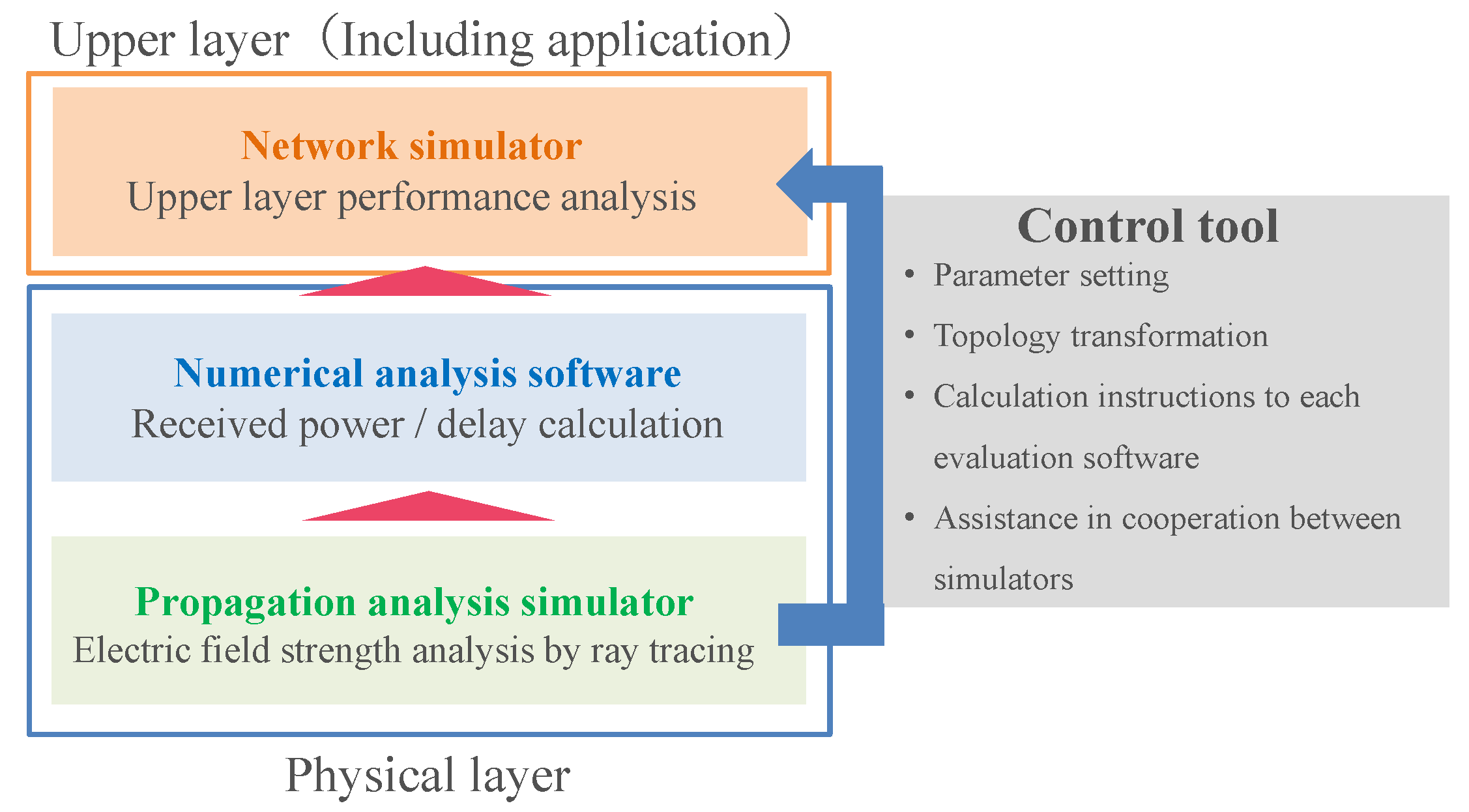 Drones 08 00032 g008