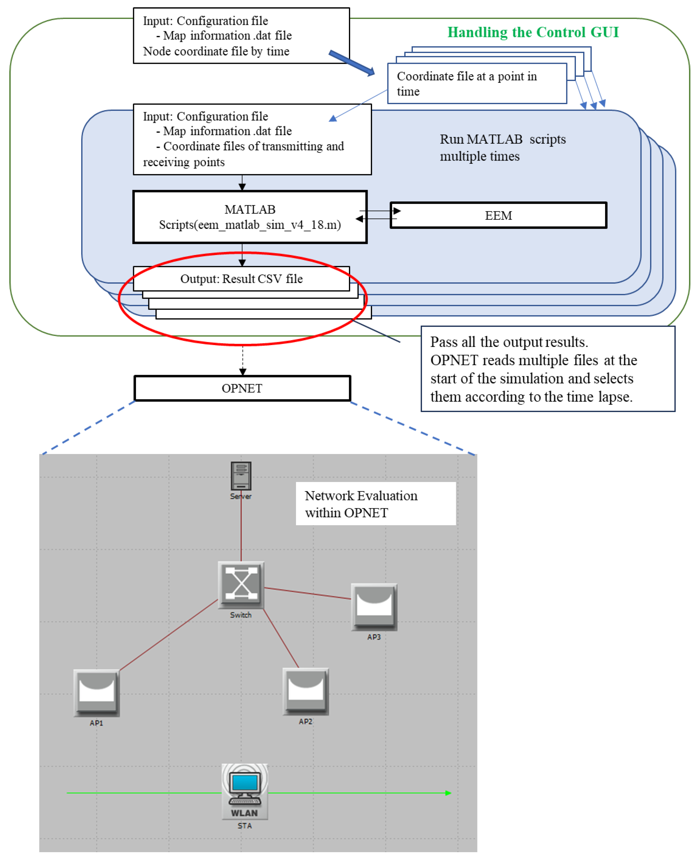 Drones 08 00032 g009
