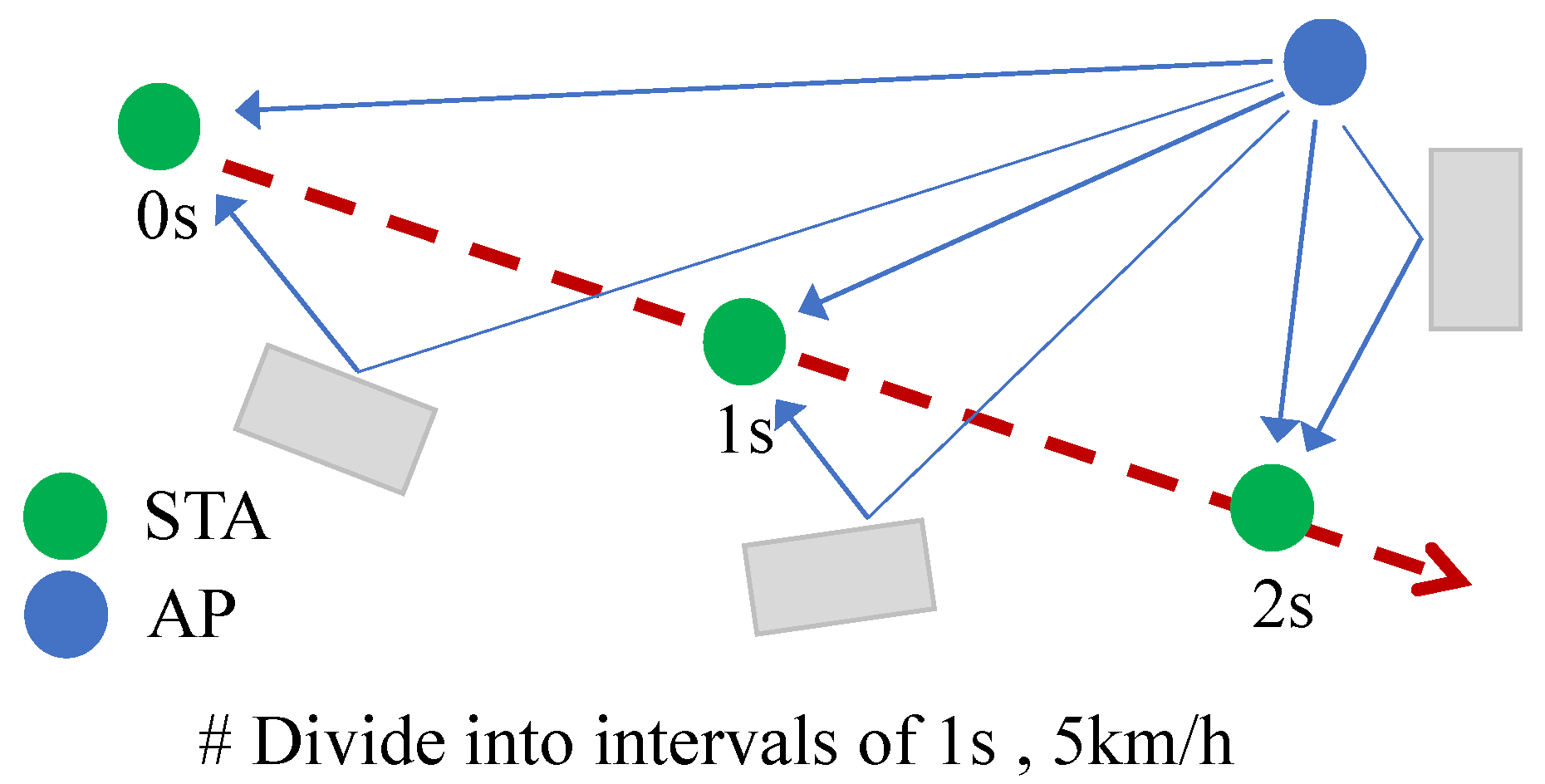 Drones 08 00032 g010