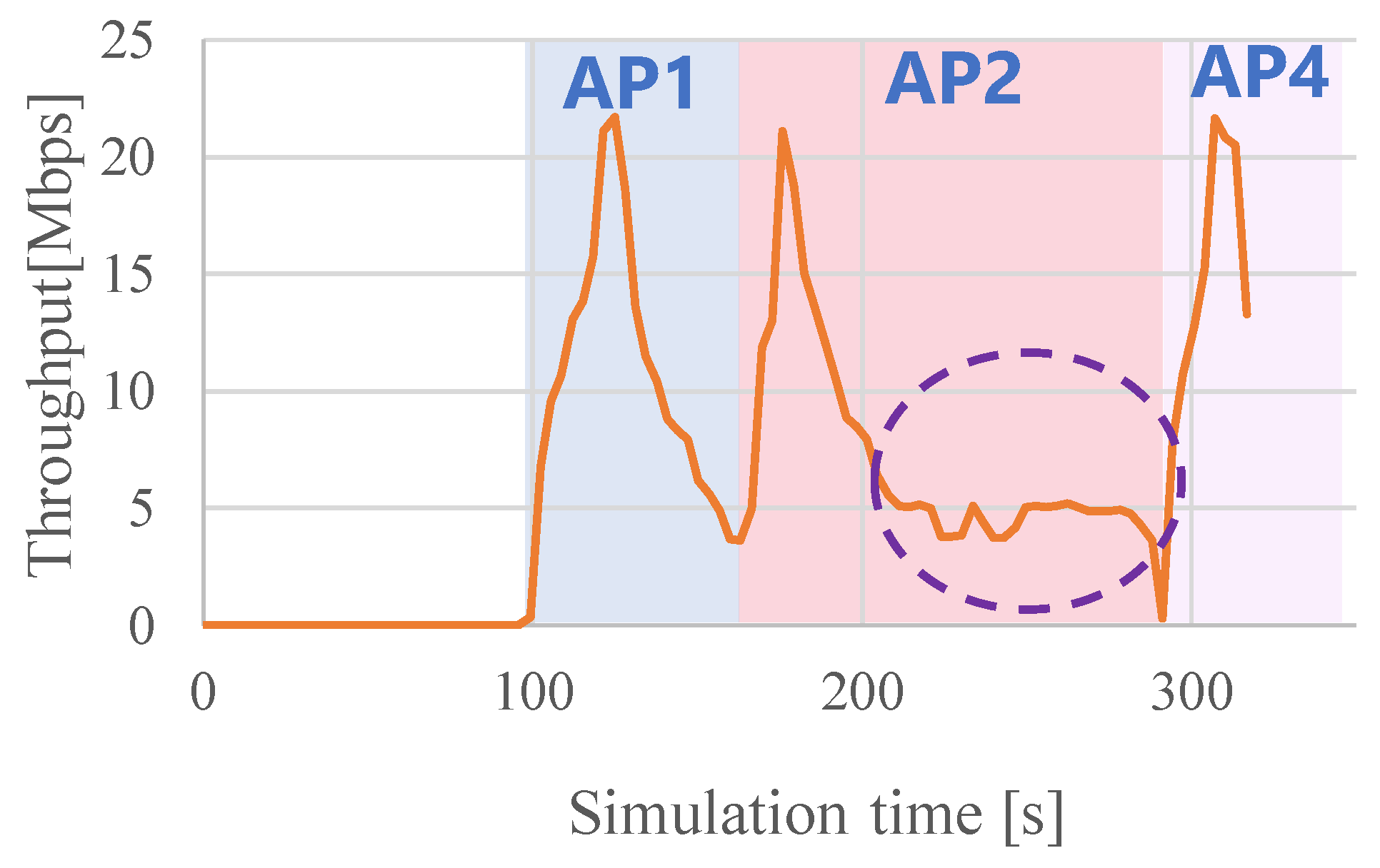 Drones 08 00032 g013