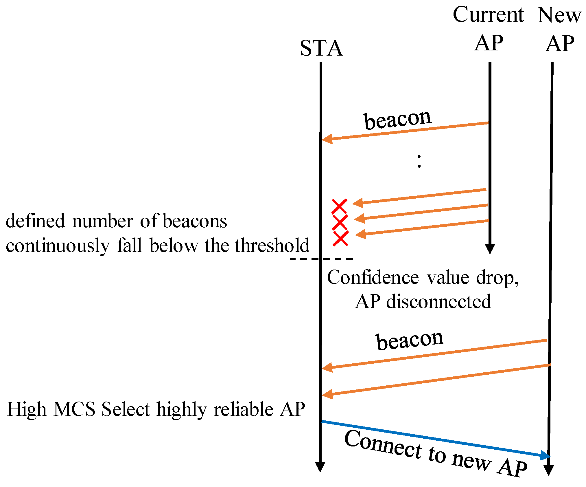 Drones 08 00032 g014