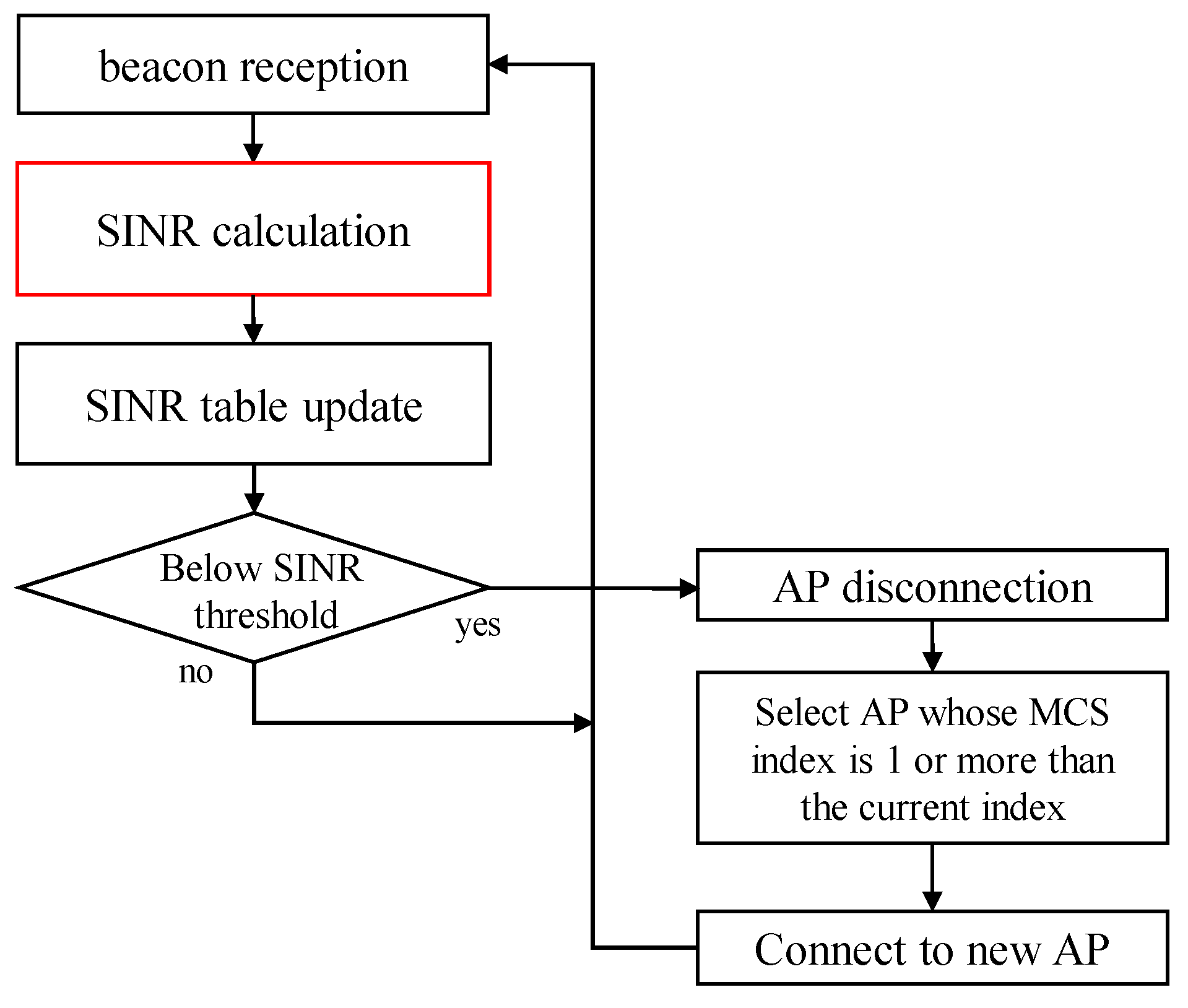 Drones 08 00032 g015