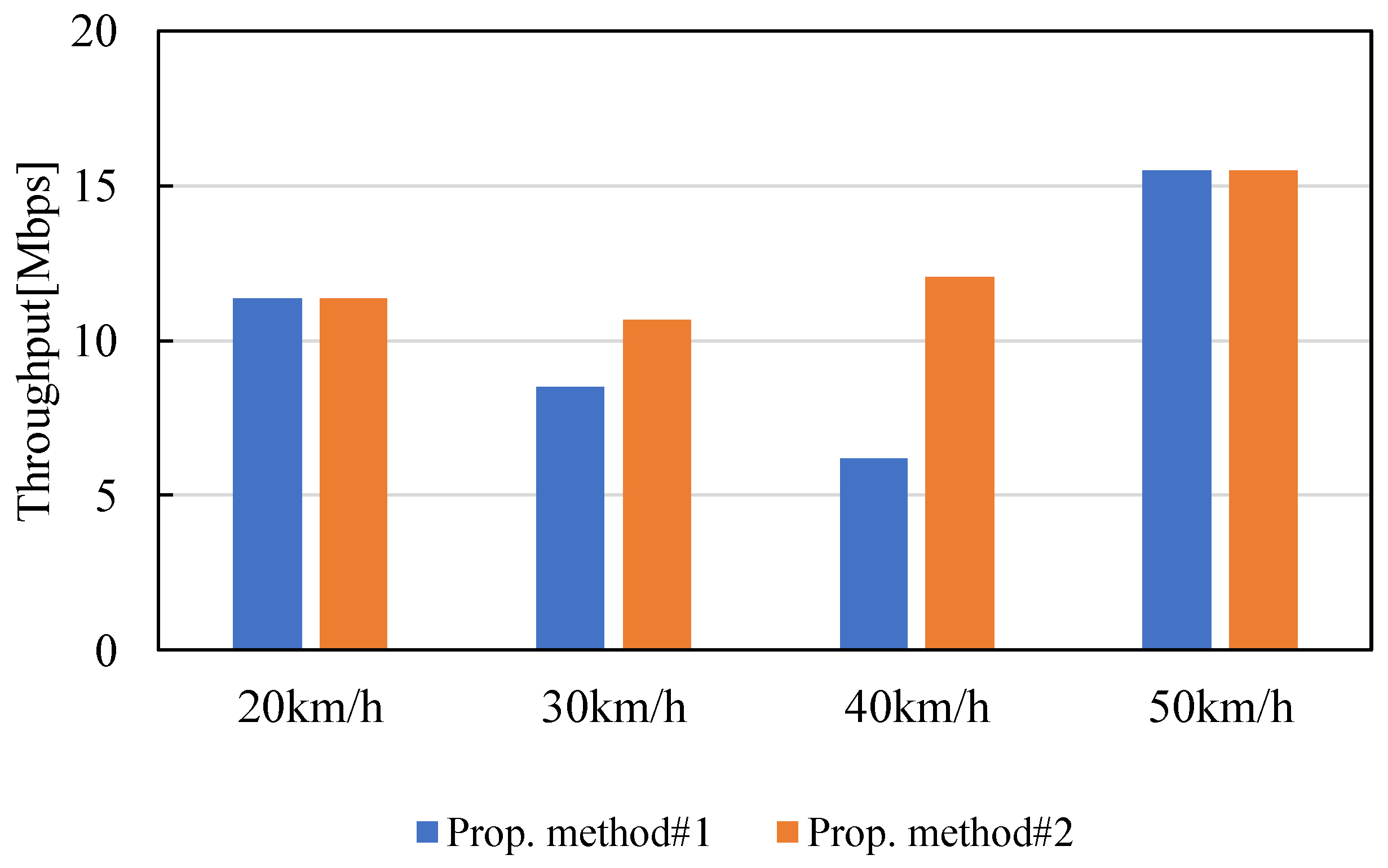 Drones 08 00032 g021