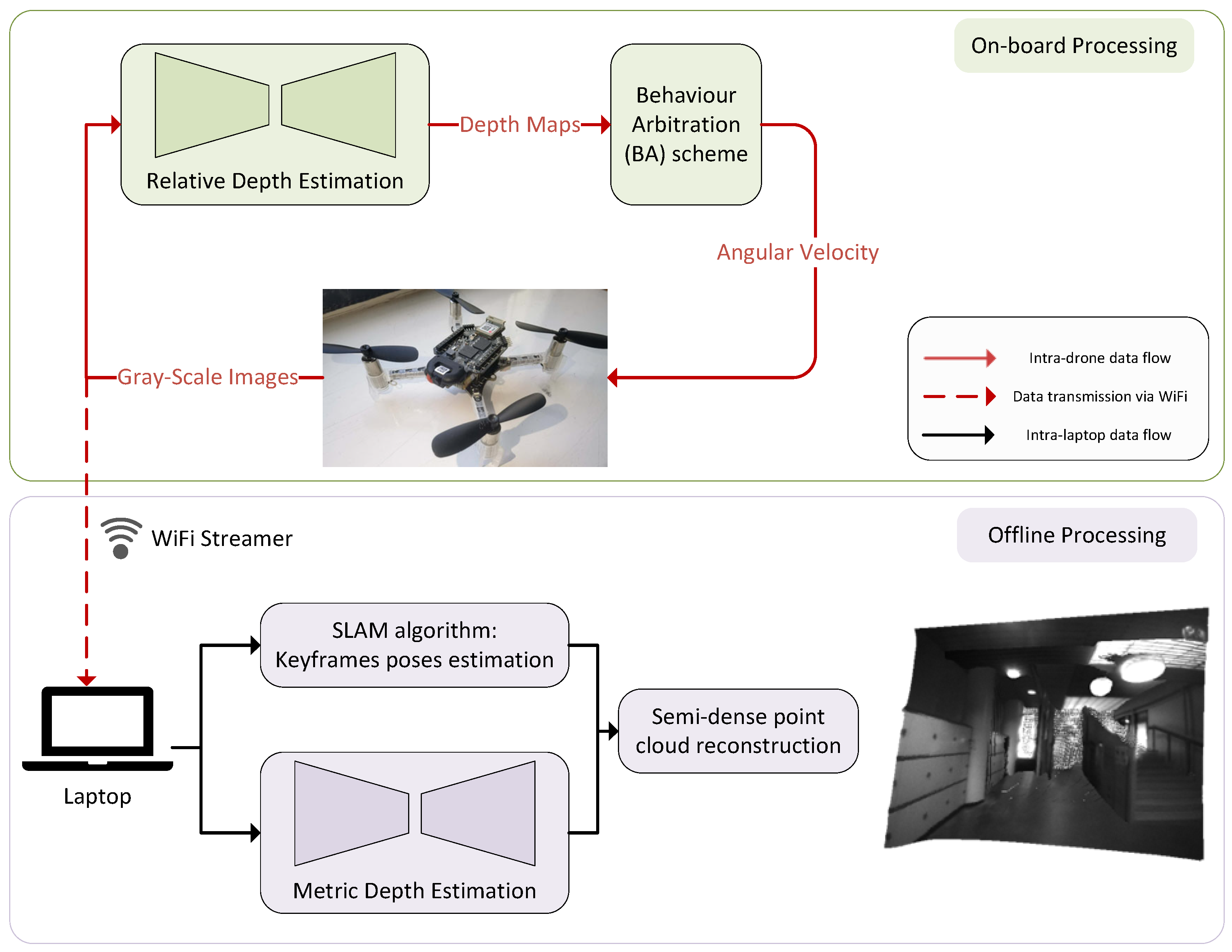 Drones 08 00033 g010