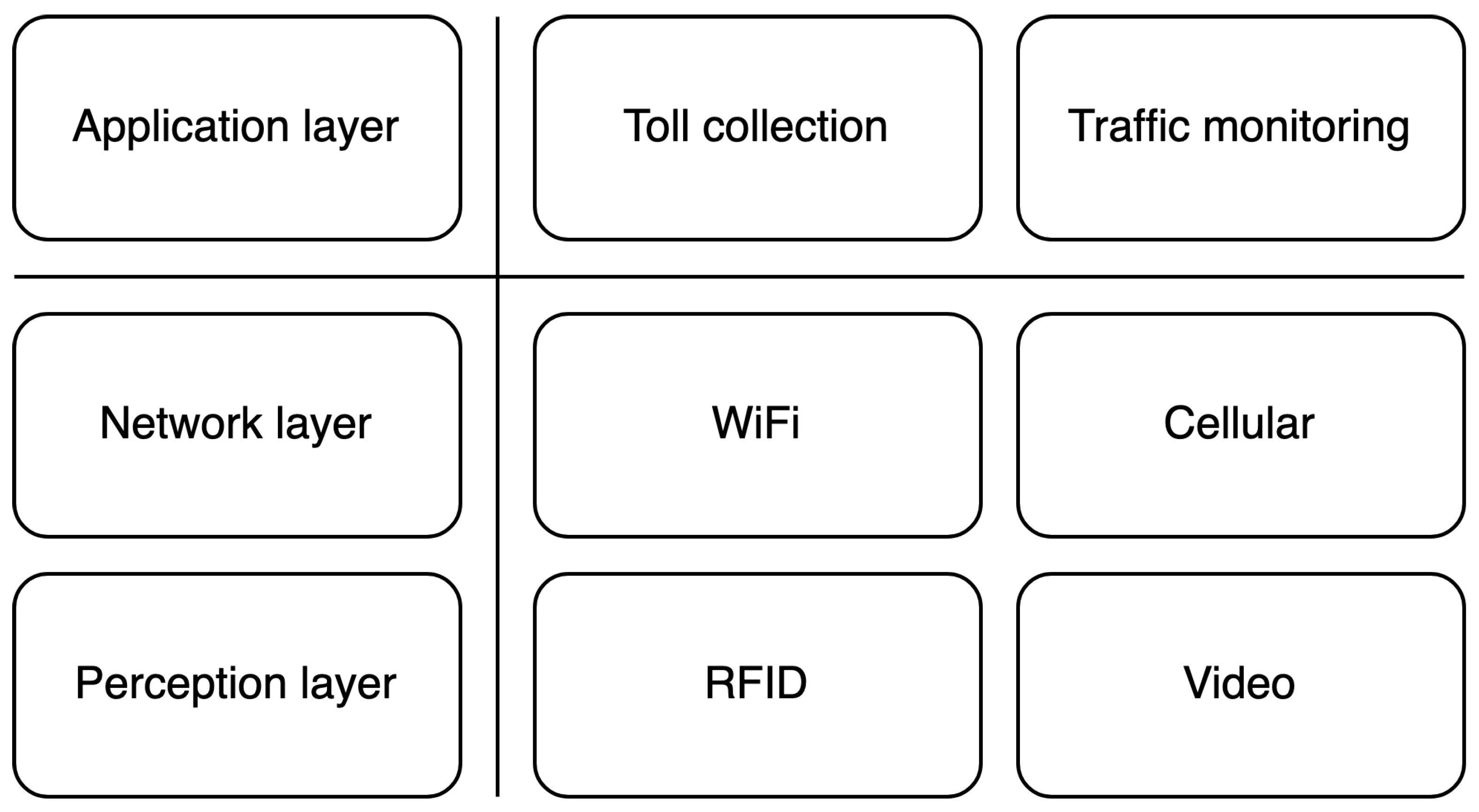 Drones 08 00034 g001