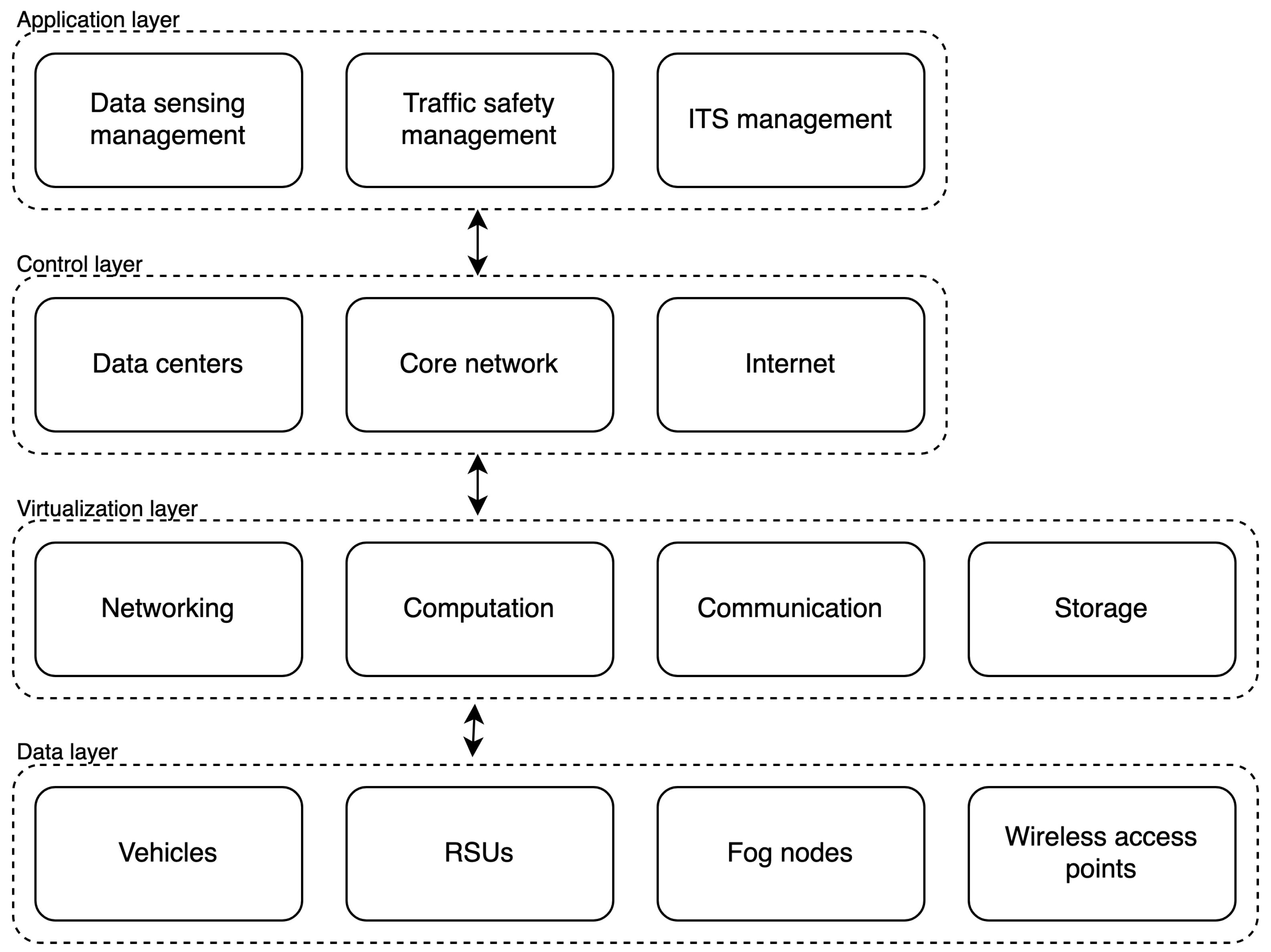 Drones 08 00034 g002