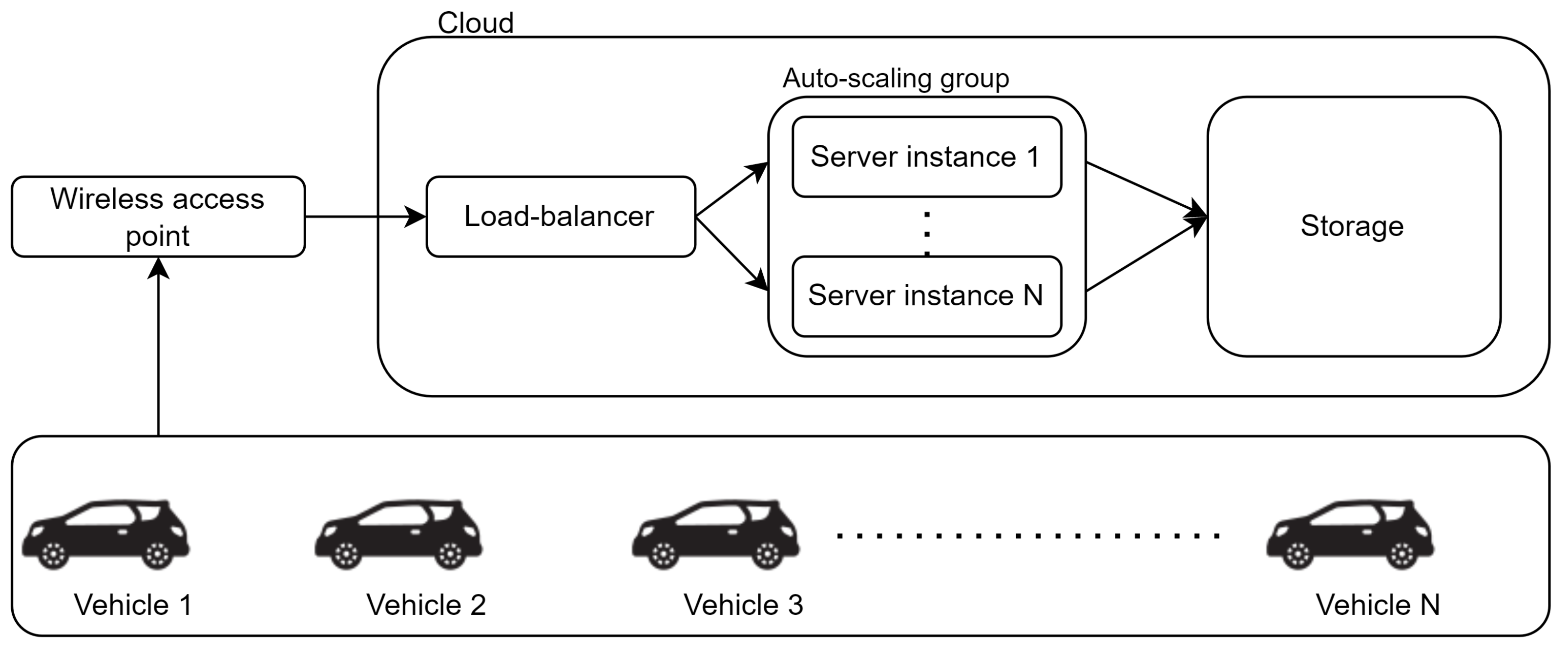 Drones 08 00034 g007