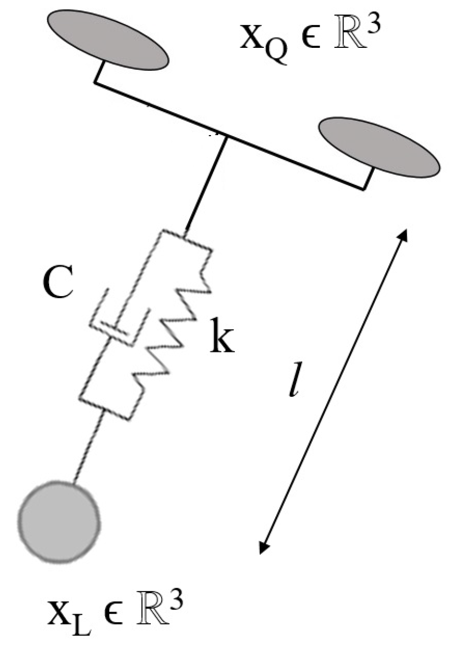 Drones 08 00035 g003
