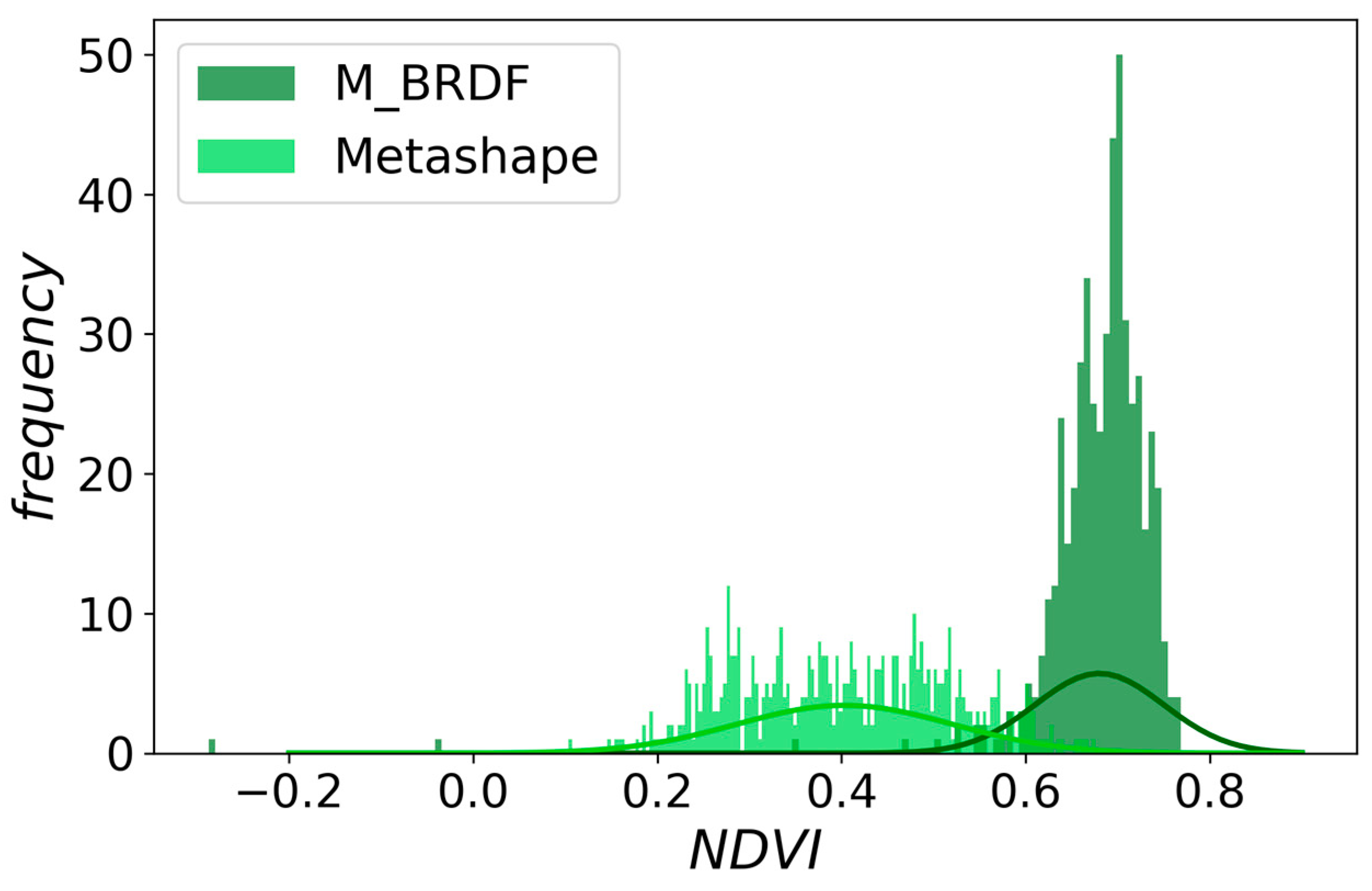 Drones 08 00036 g007