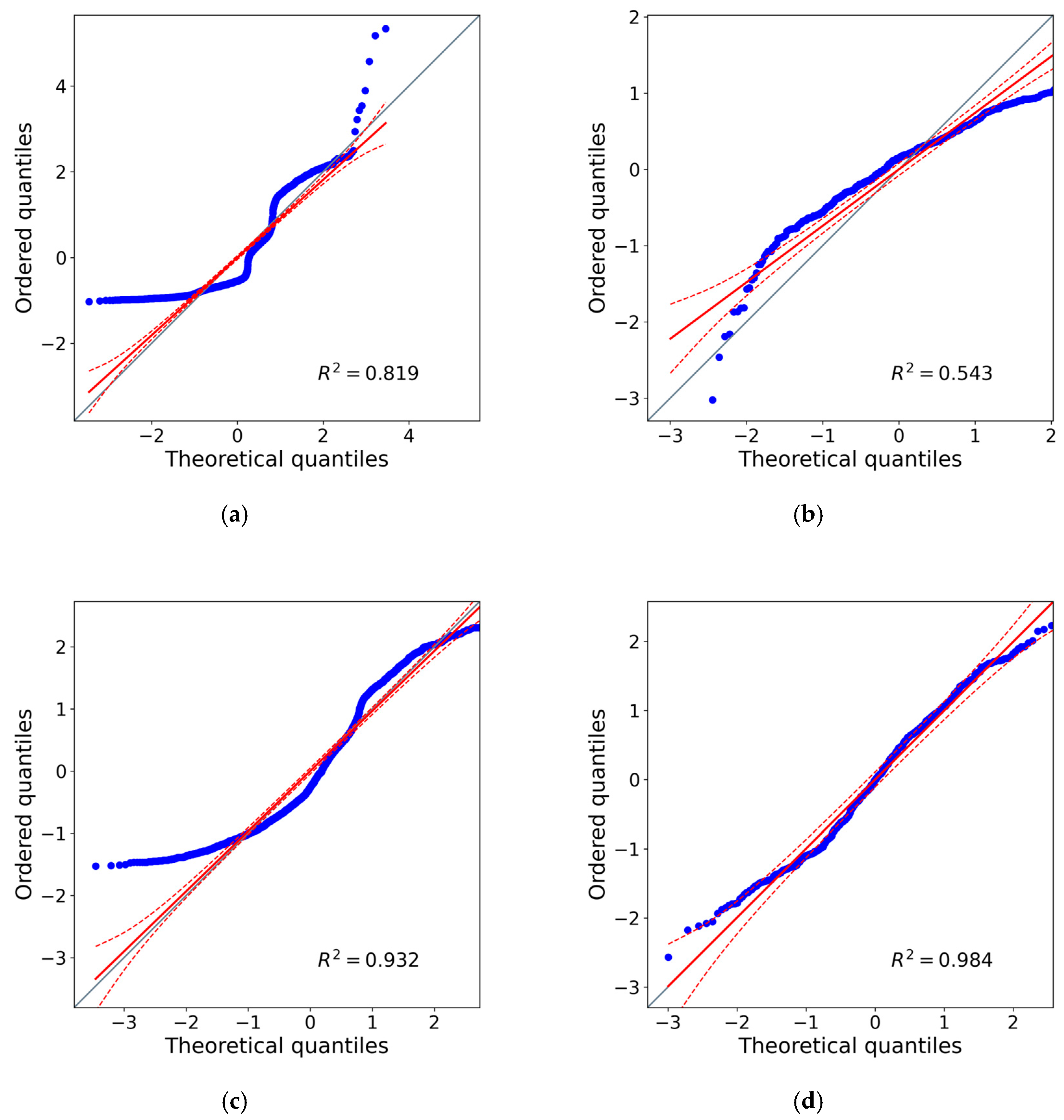 Drones 08 00036 g008