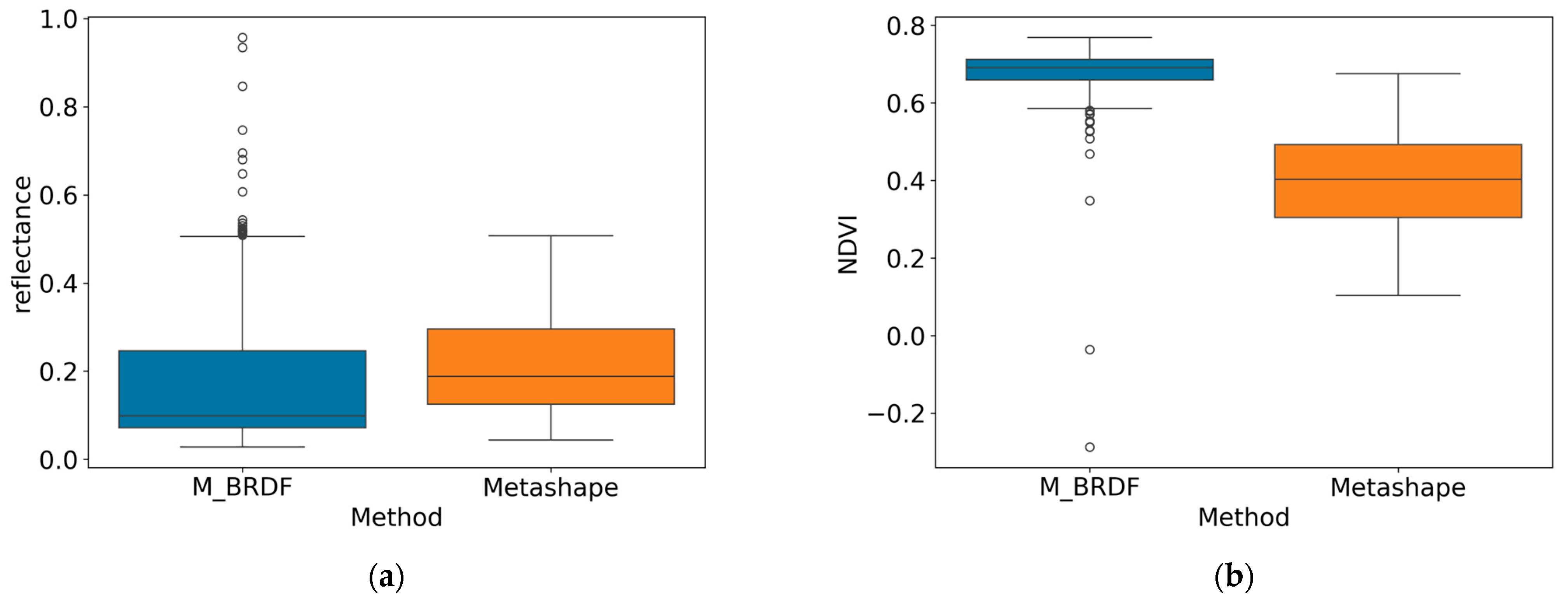 Drones 08 00036 g009