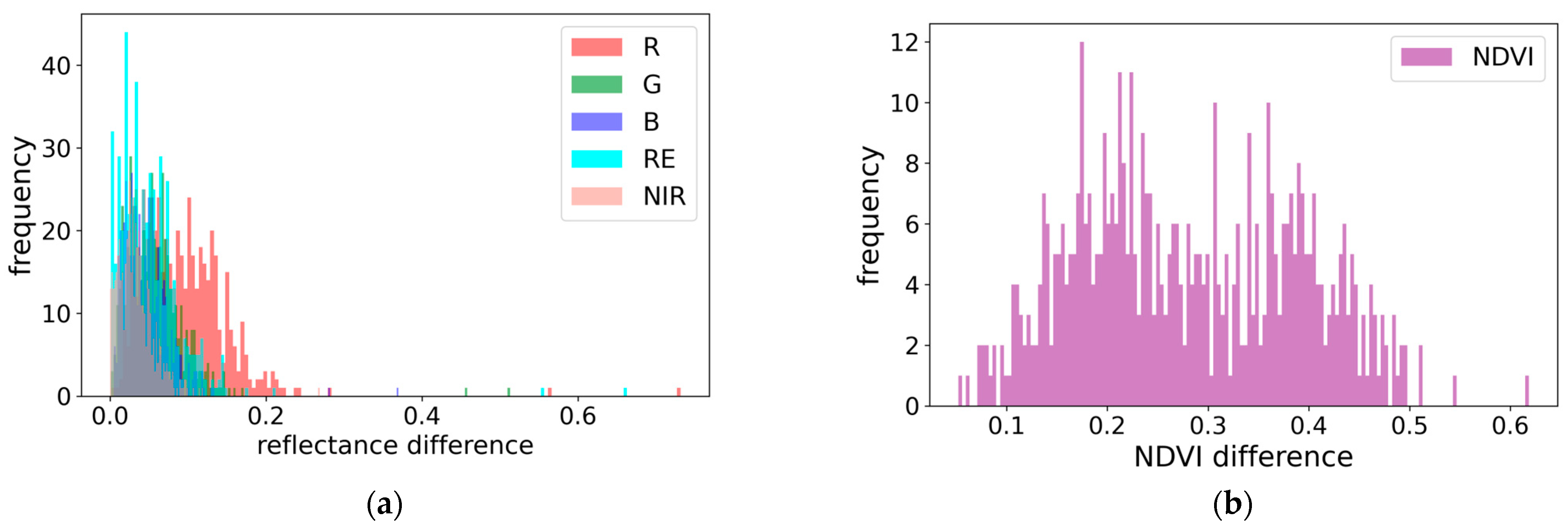 Drones 08 00036 g011