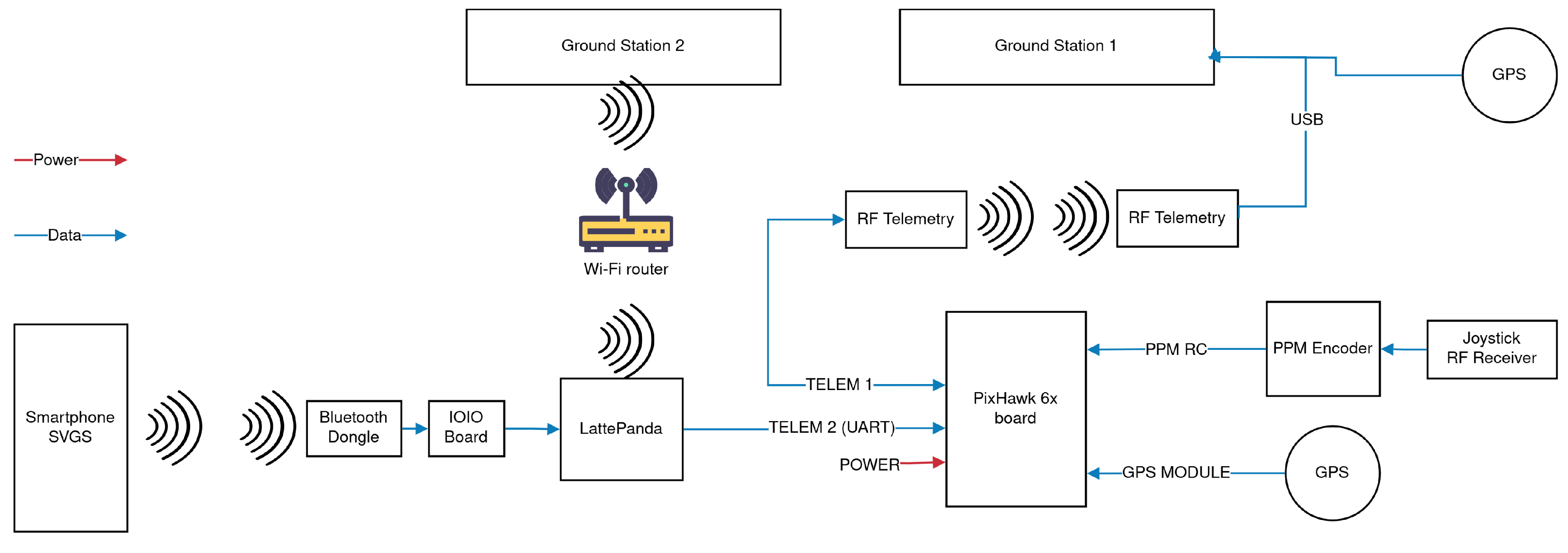 Drones 08 00037 g006
