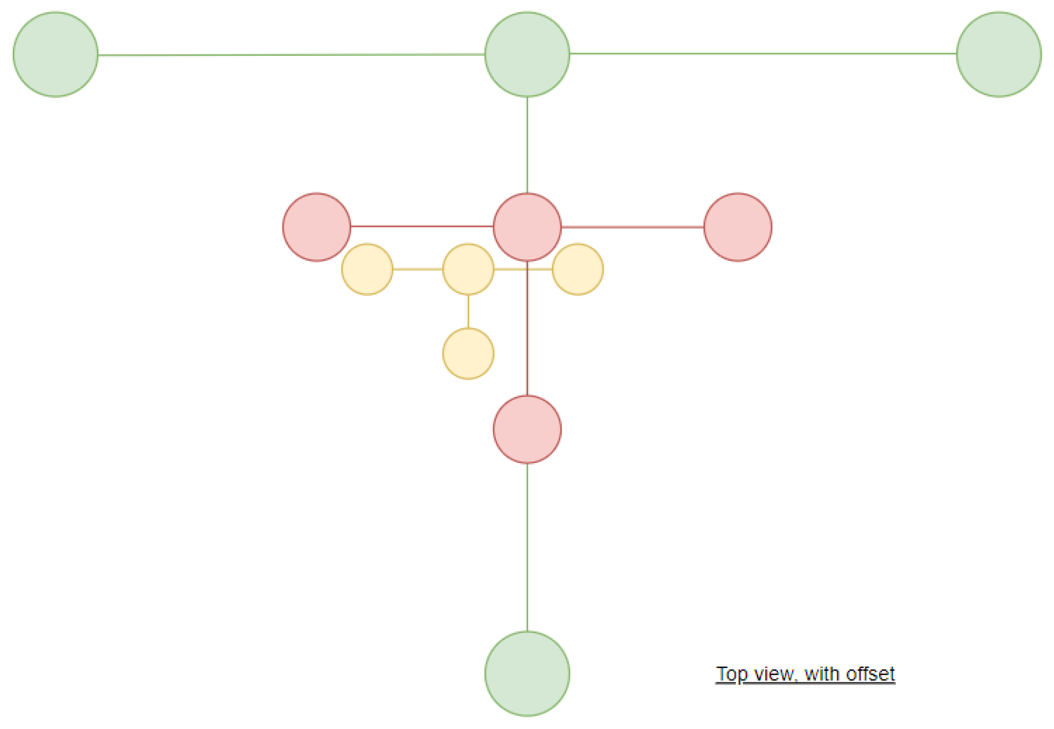 Drones 08 00037 g010