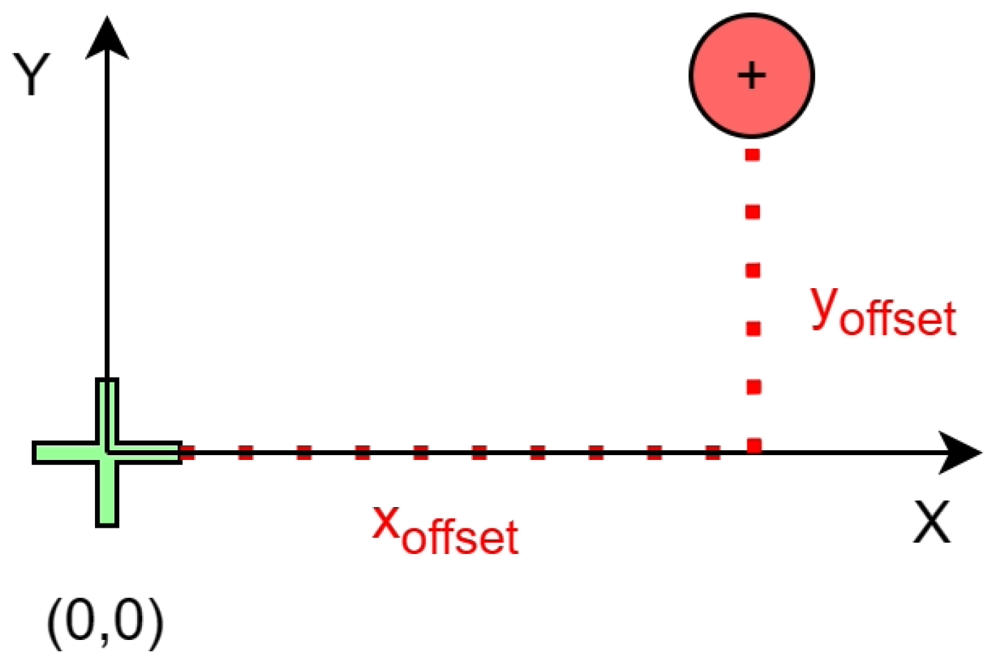 Drones 08 00037 g012