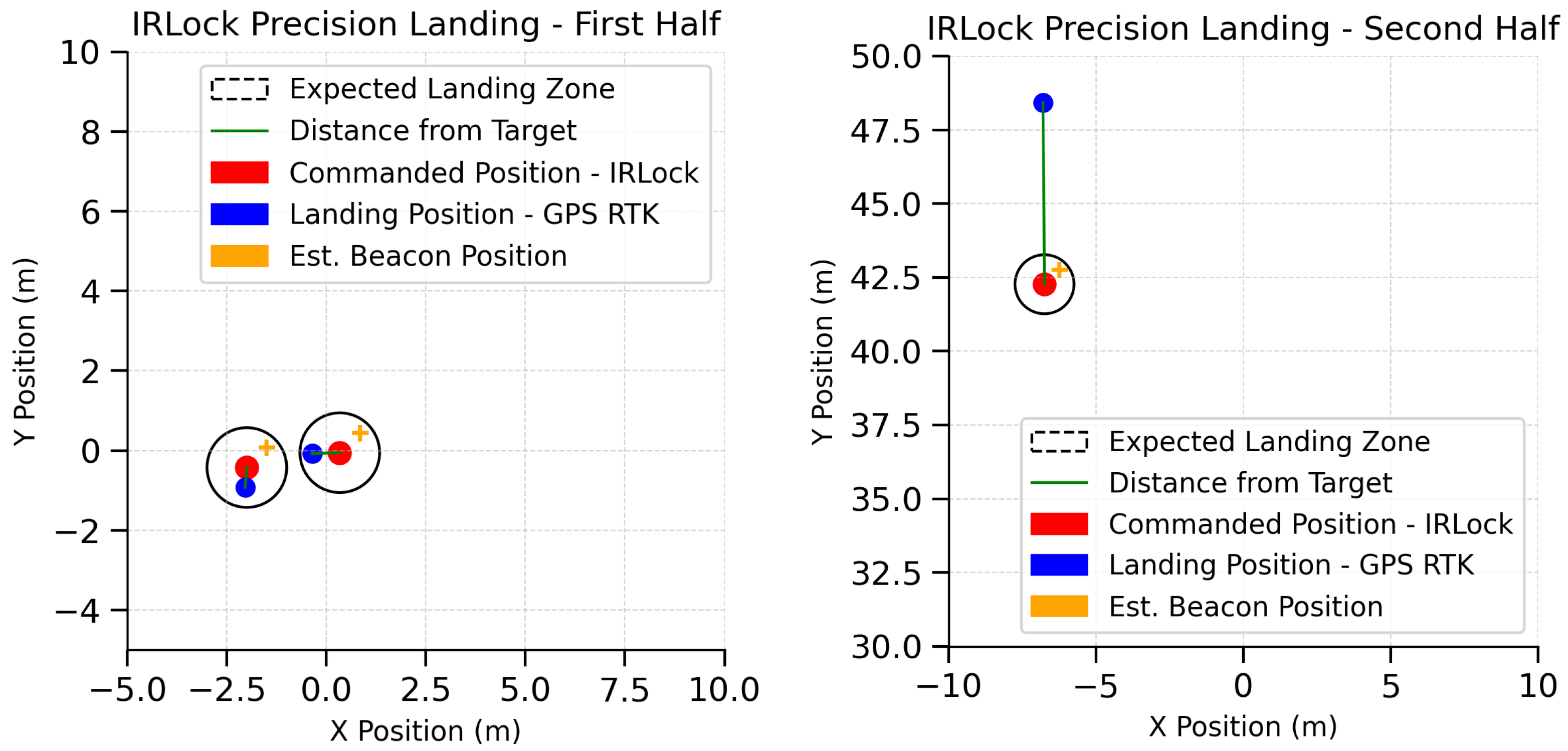 Drones 08 00037 g015