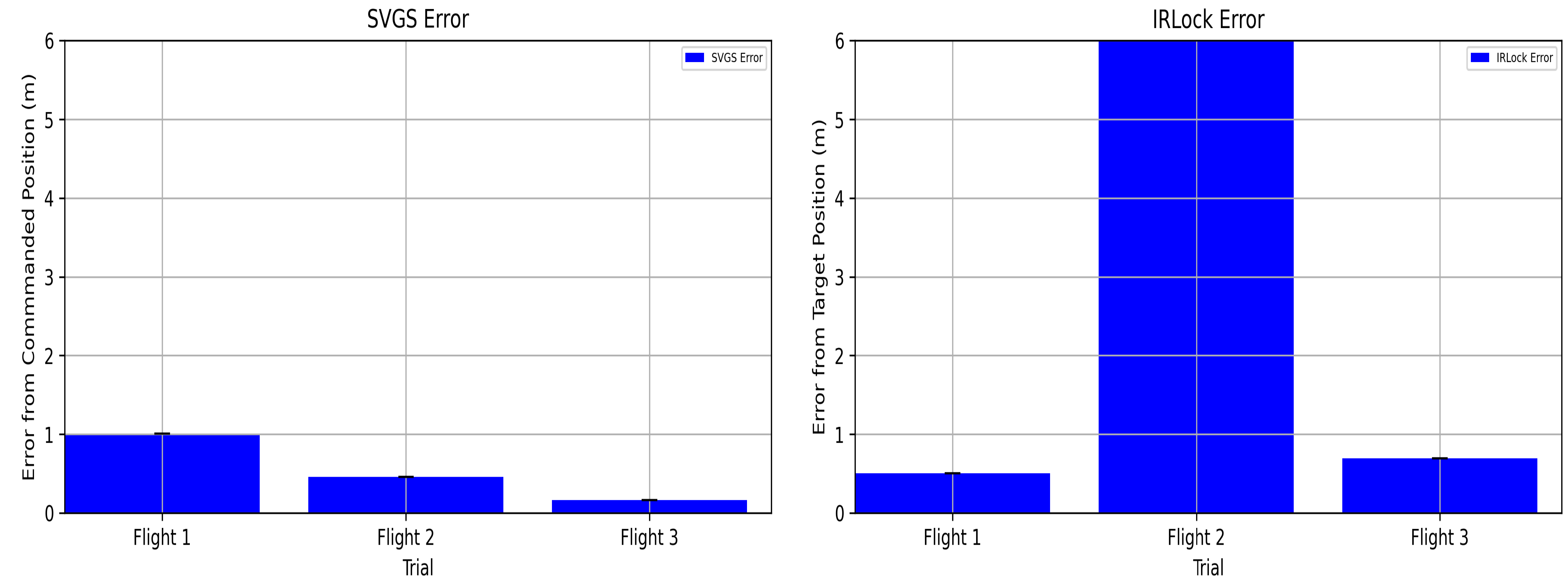 Drones 08 00037 g016